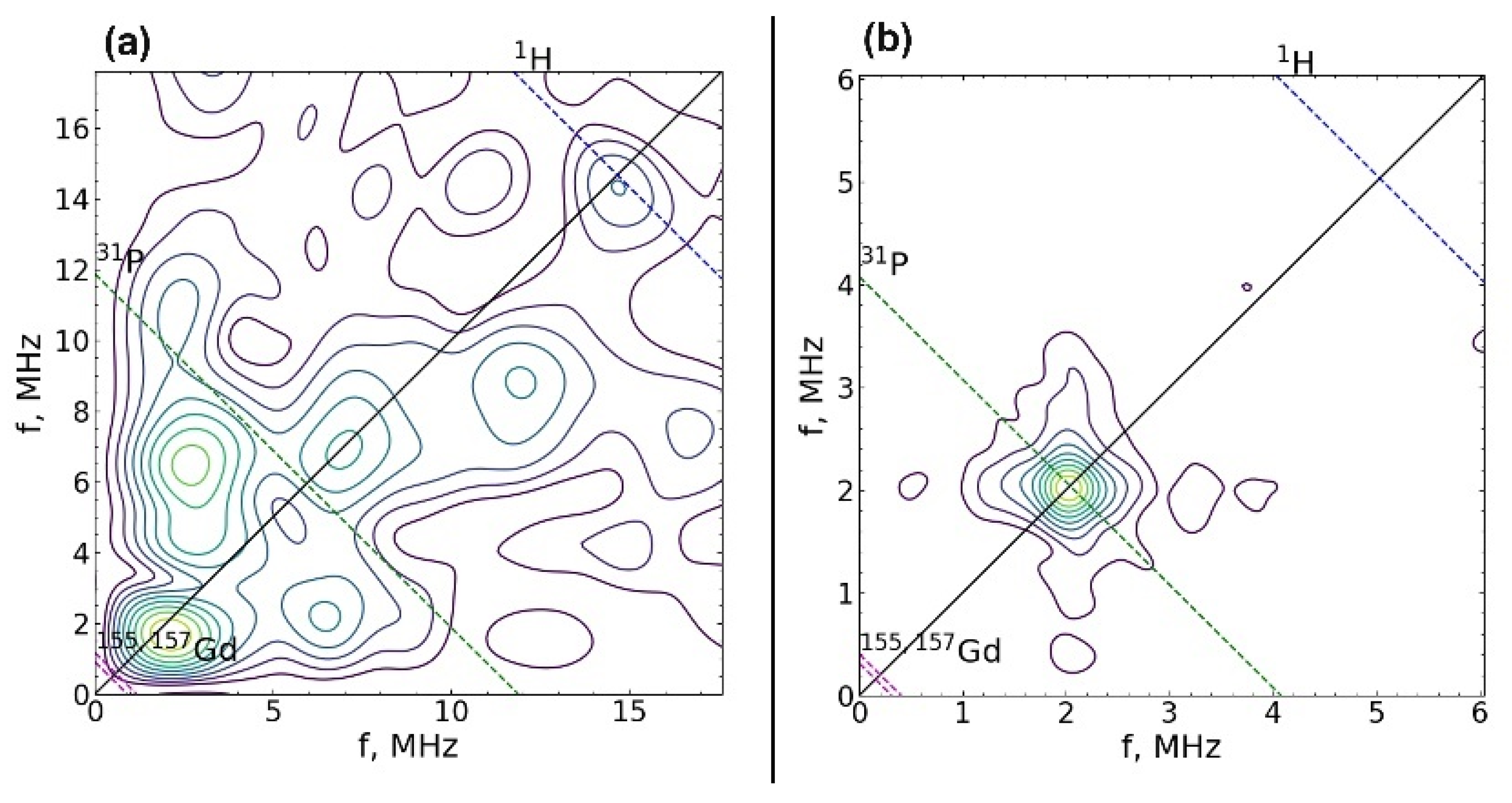 Nanomaterials 12 00852 g005