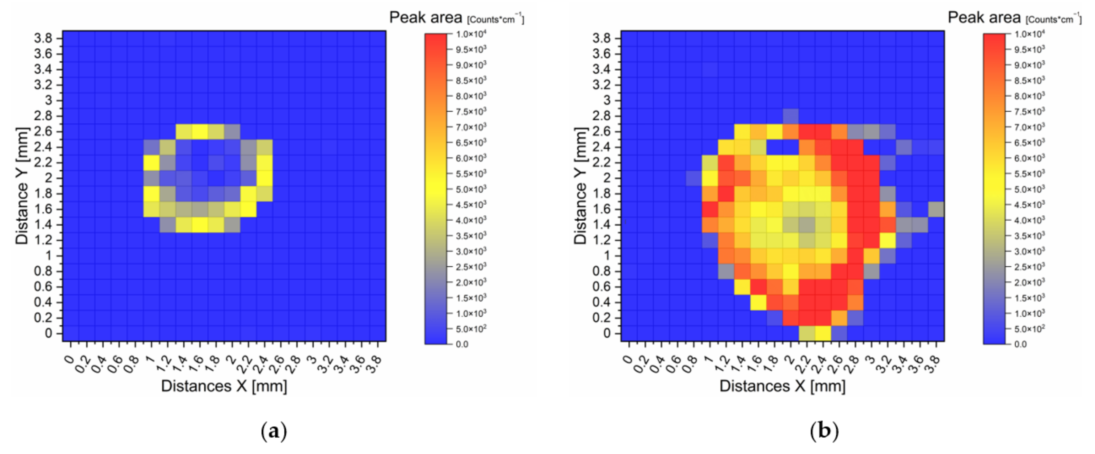 Nanomaterials 12 00860 g009