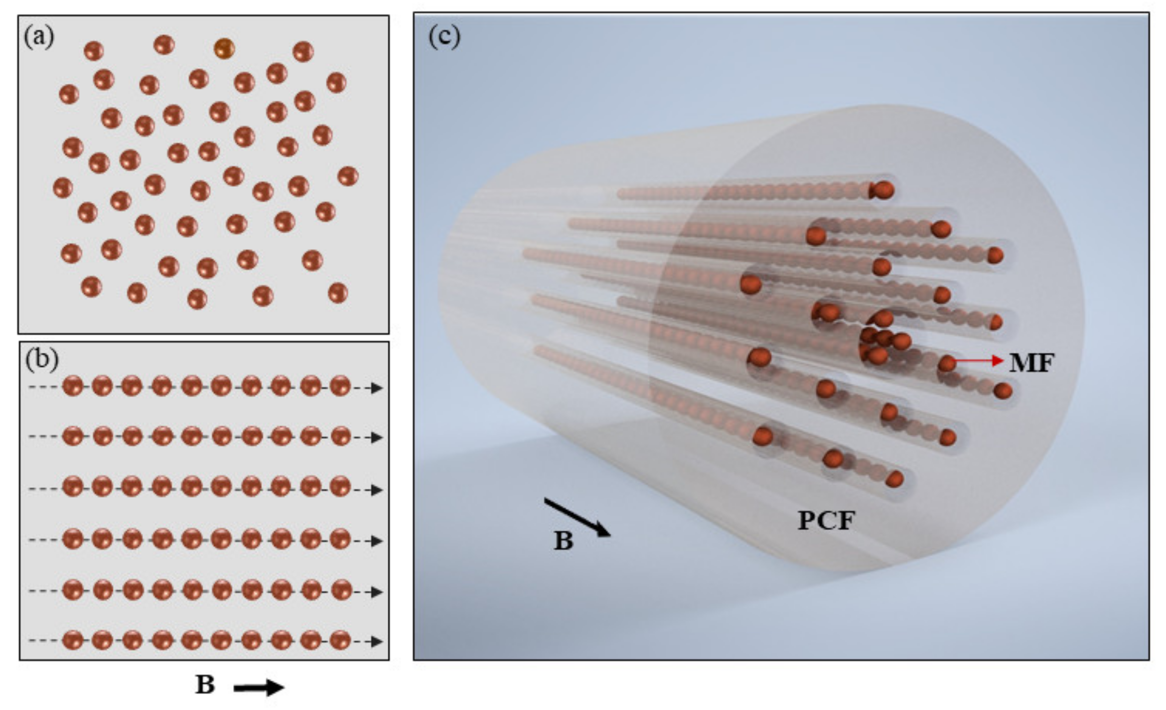 Nanomaterials 12 00862 g004 Nanomaterials 12 00862 g004