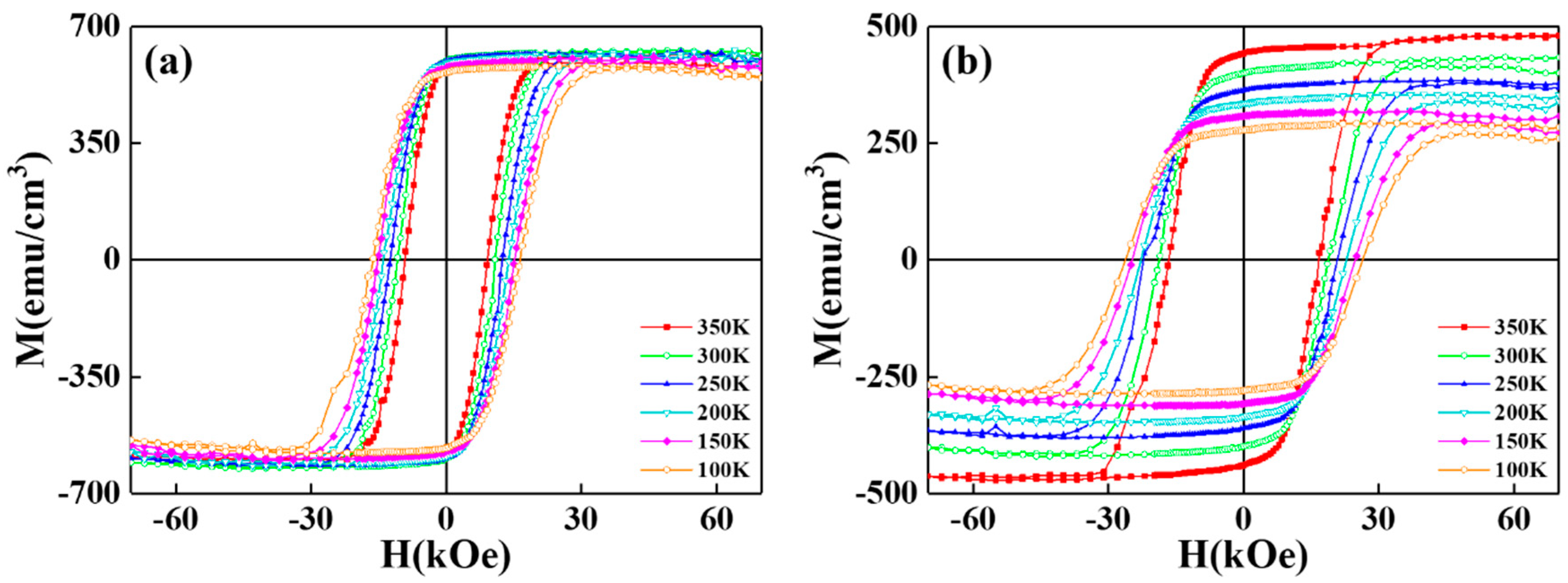Nanomaterials 12 00874 g003