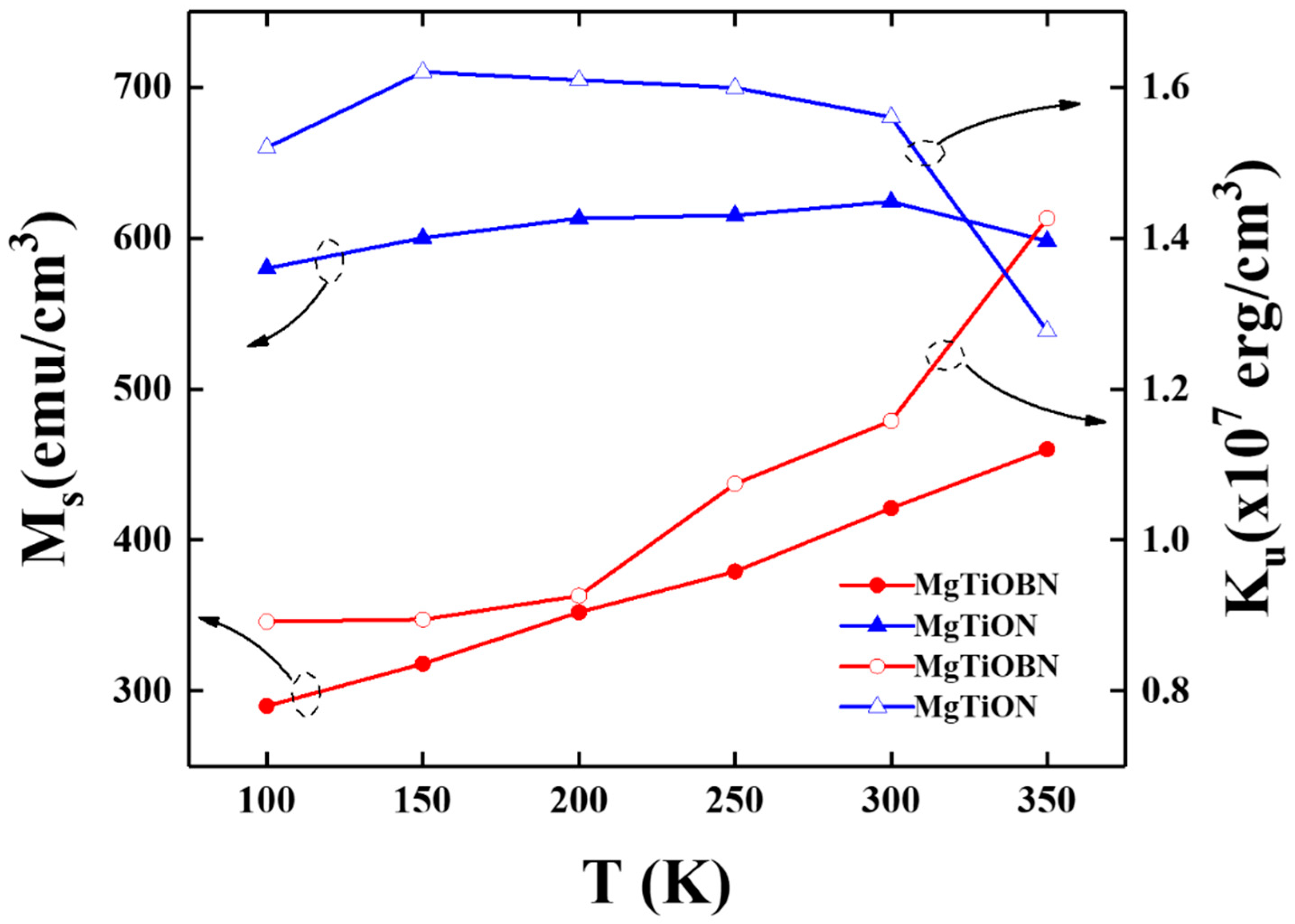 Nanomaterials 12 00874 g004