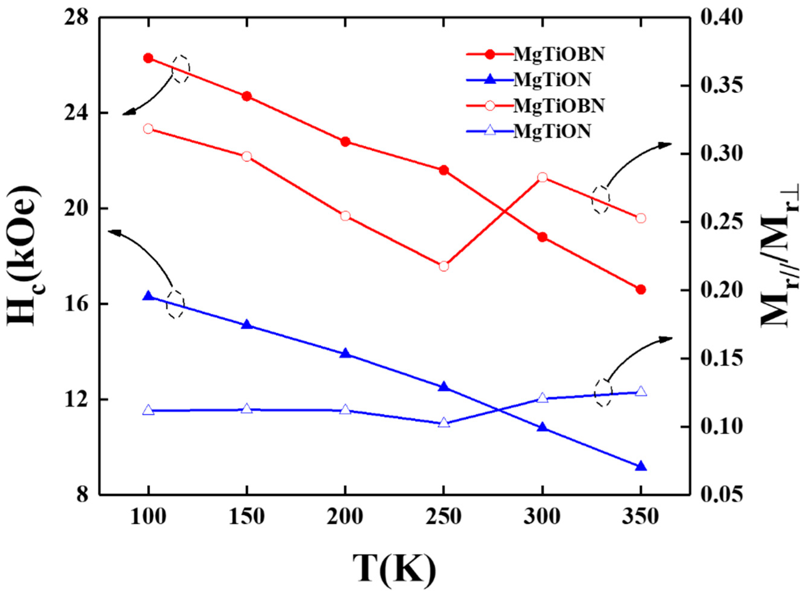Nanomaterials 12 00874 g005