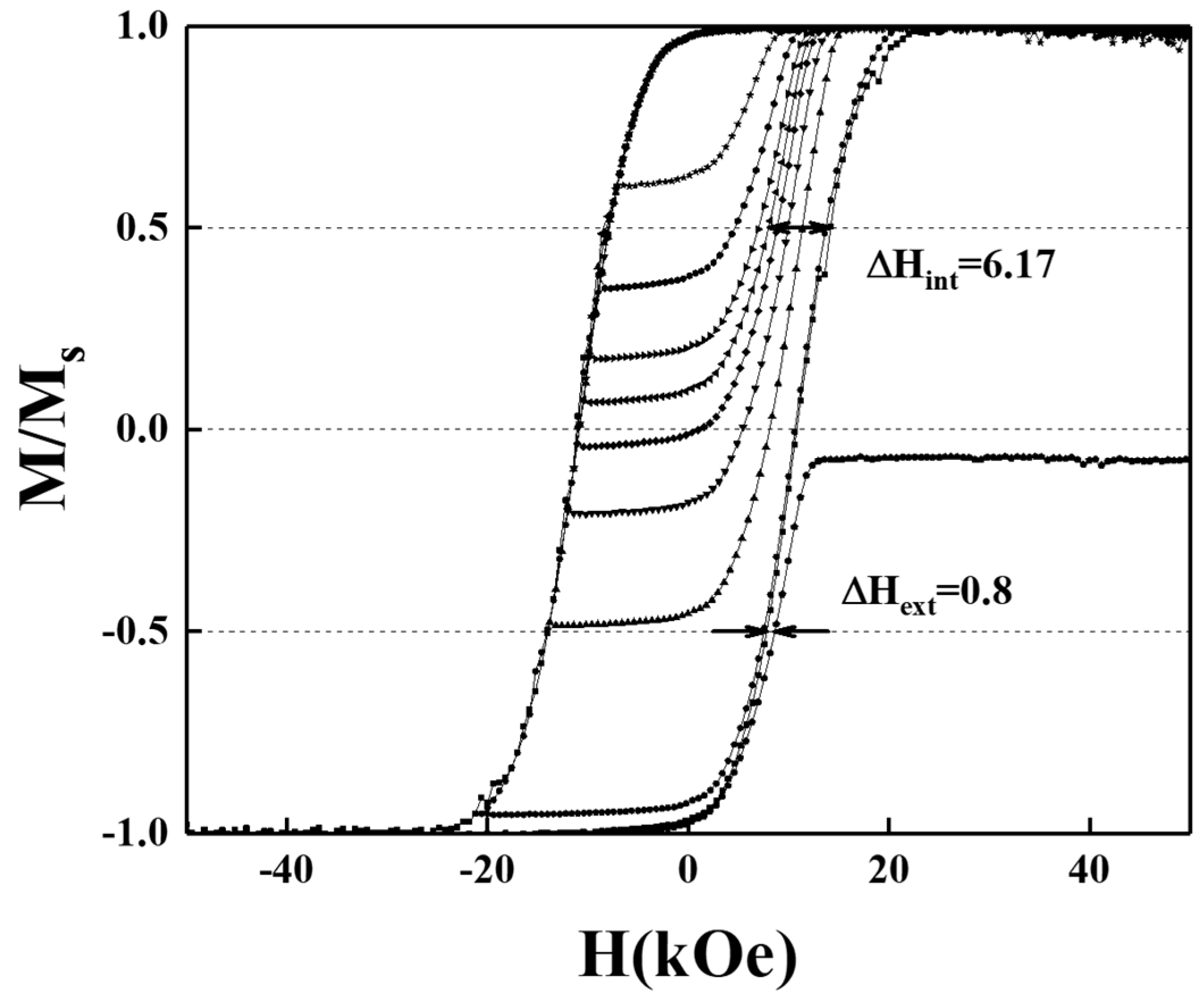 Nanomaterials 12 00874 g014