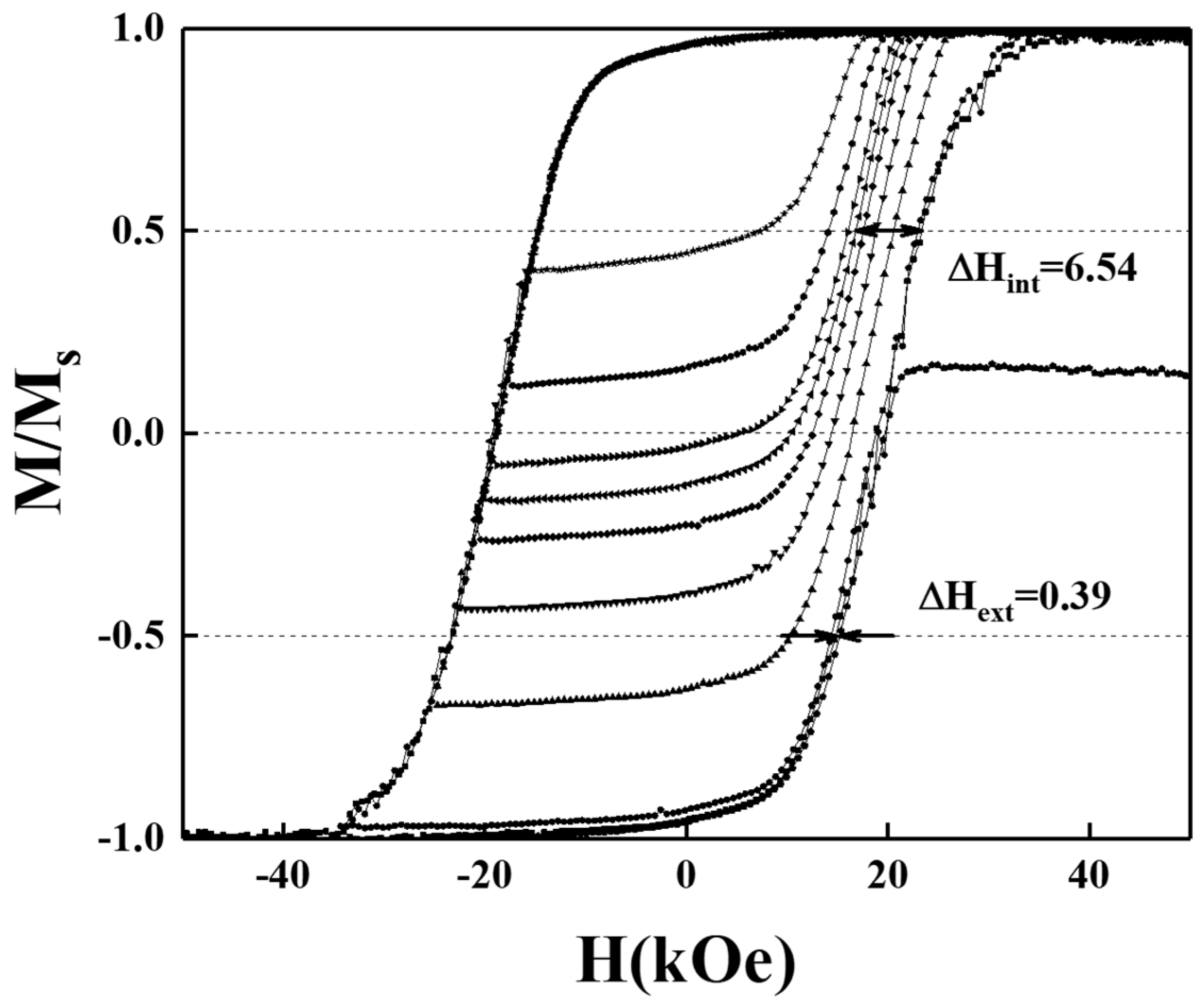 Nanomaterials 12 00874 g015