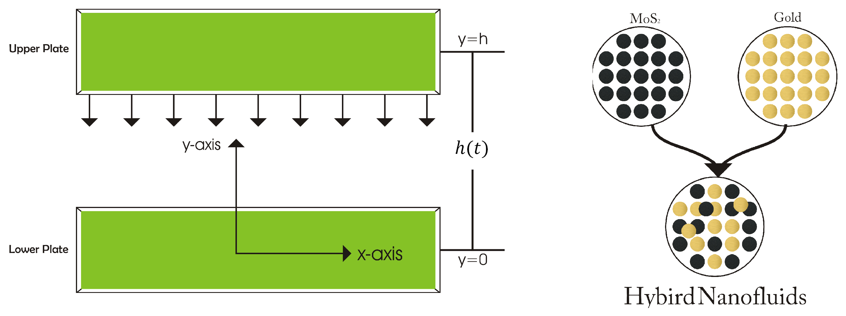 Nanomaterials 12 00876 g001 Nanomaterials 12 00876 g001