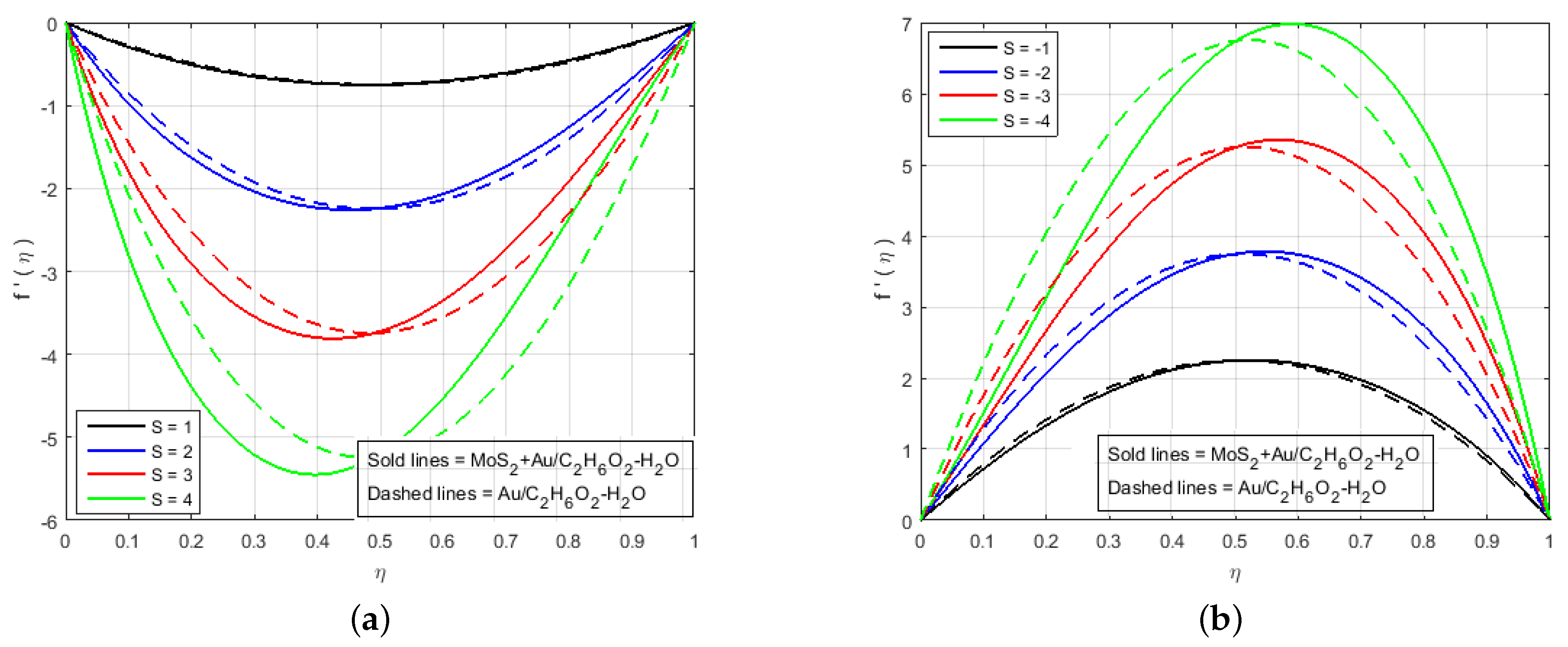 Nanomaterials 12 00876 g002 Nanomaterials 12 00876 g002
