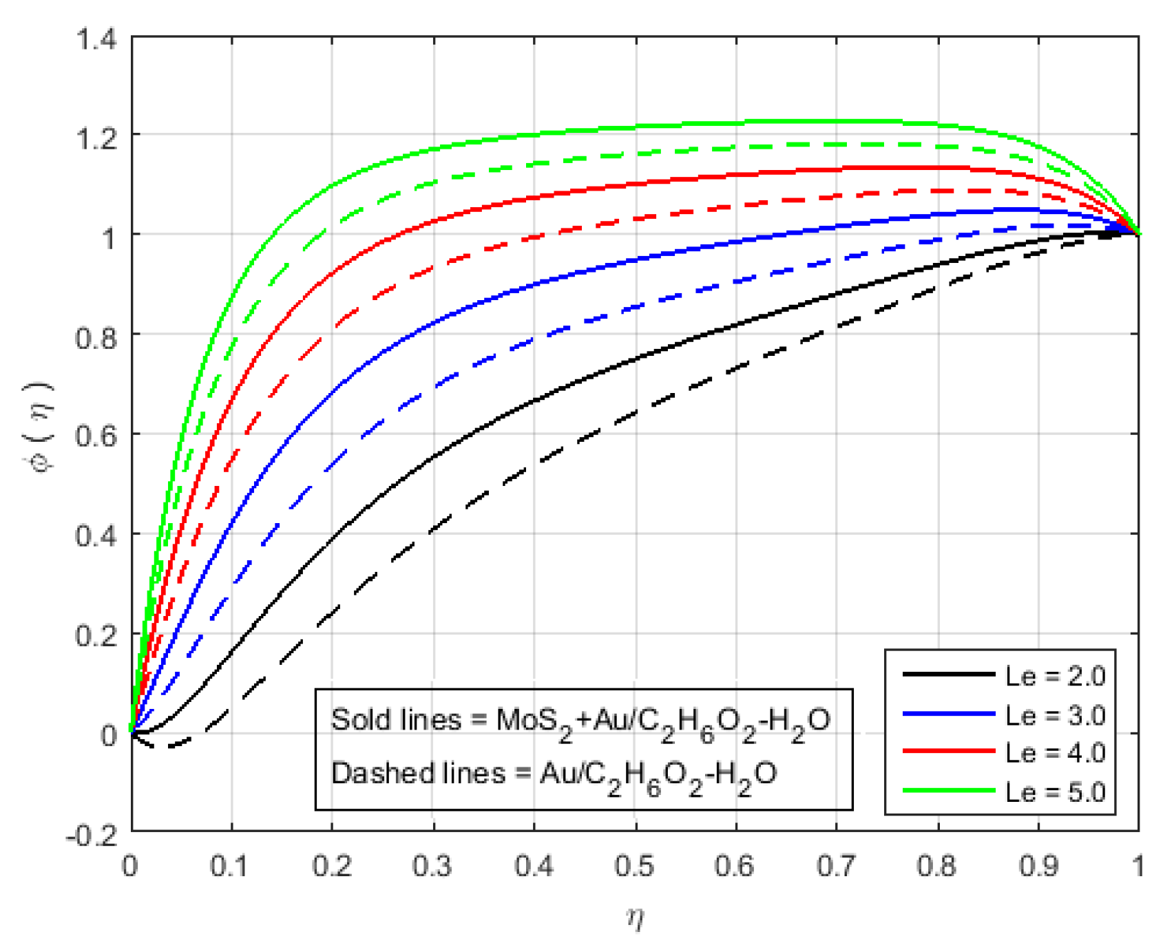 Nanomaterials 12 00876 g011 Nanomaterials 12 00876 g011