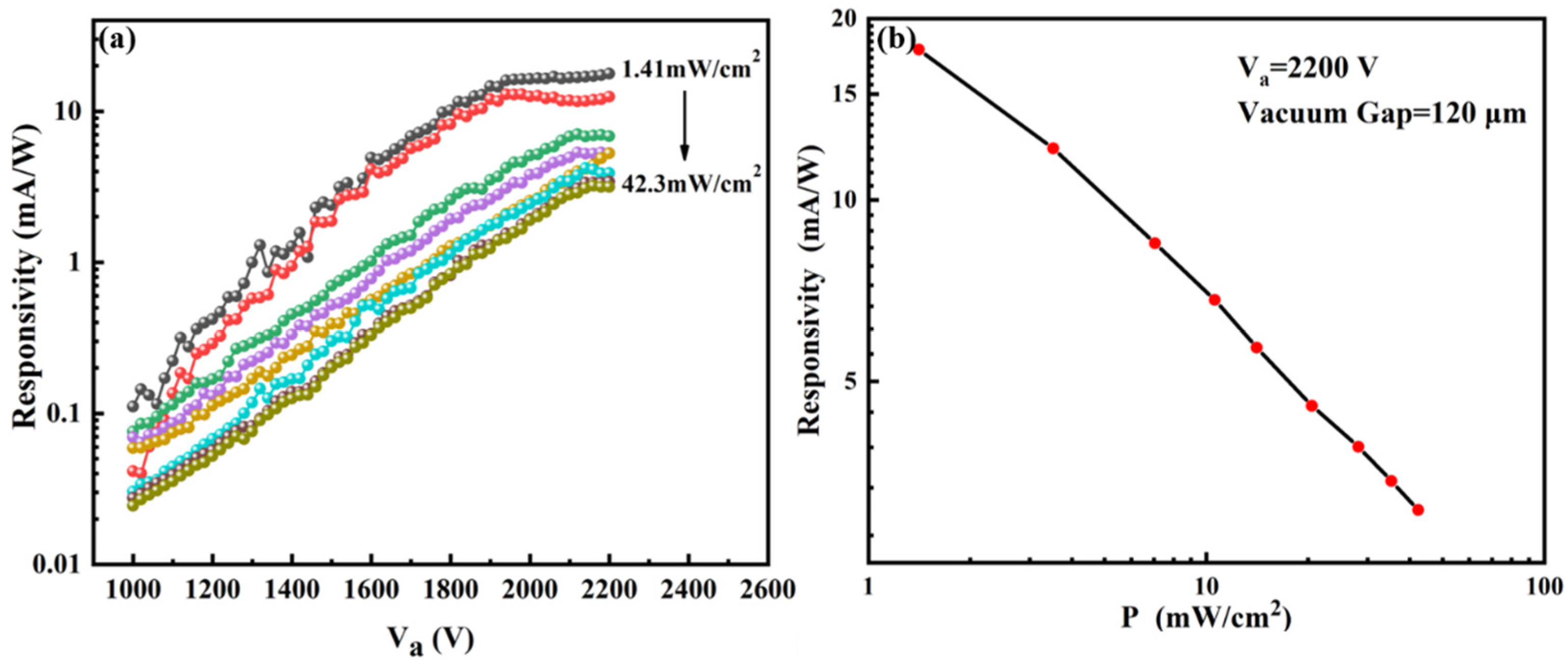 Nanomaterials 12 00884 g004 Nanomaterials 12 00884 g004