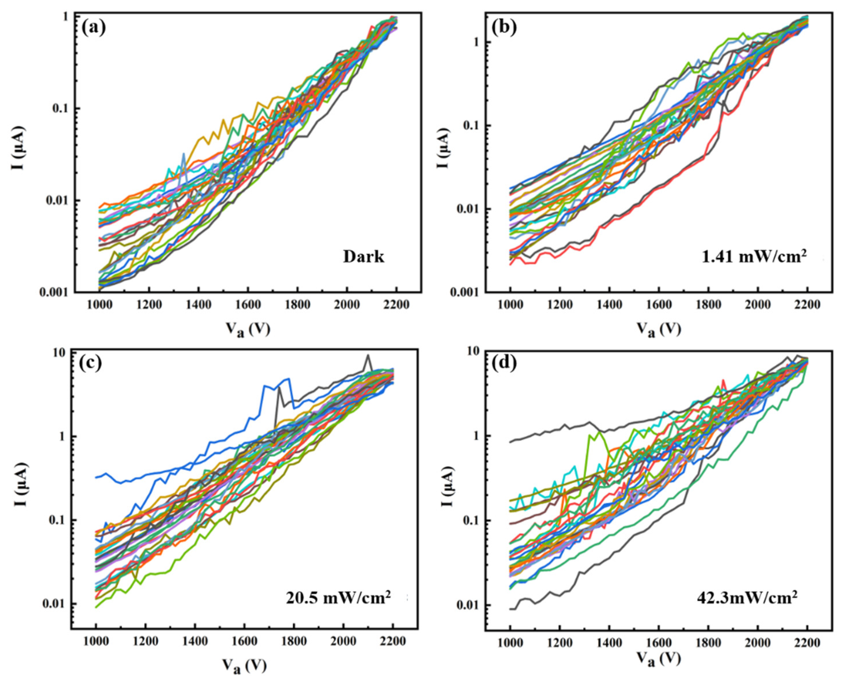 Nanomaterials 12 00884 g005 Nanomaterials 12 00884 g005