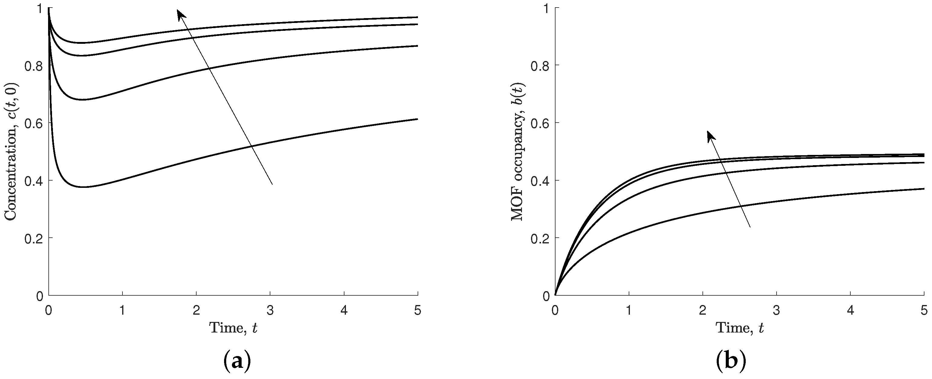 Nanomaterials 12 00887 g005