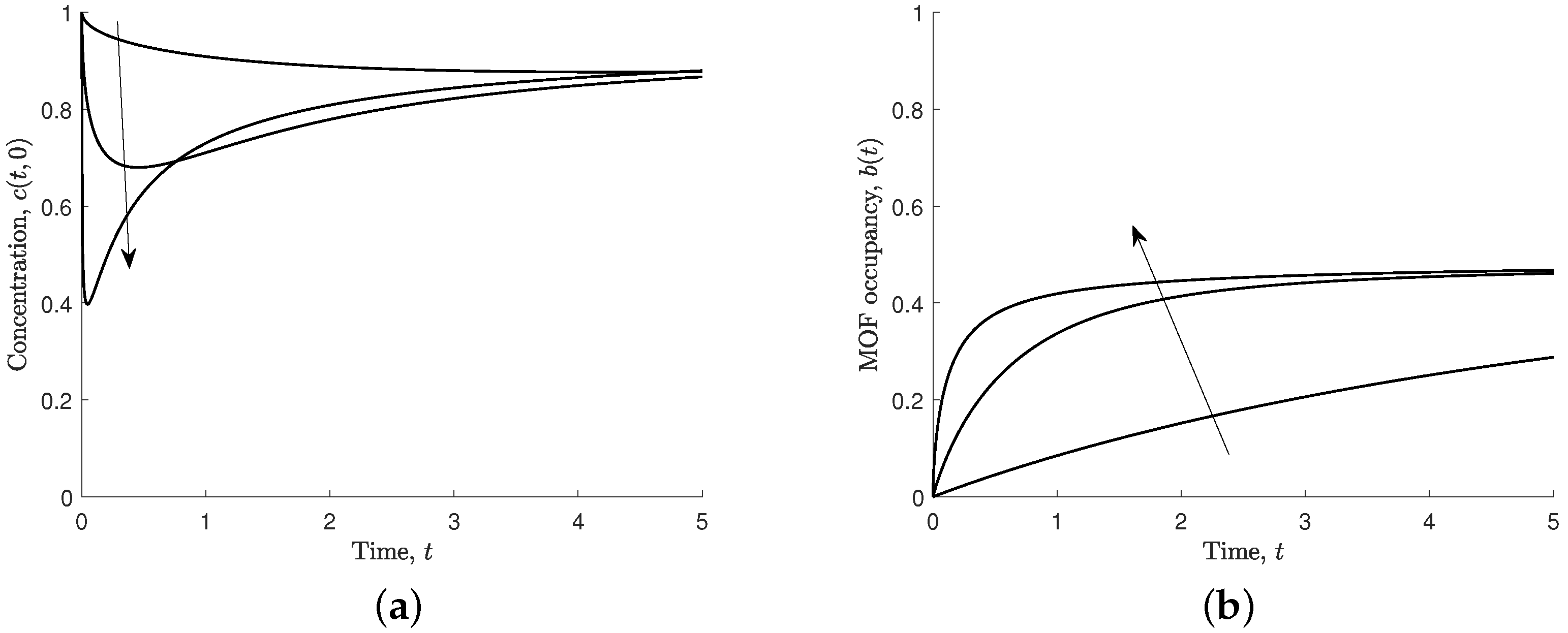 Nanomaterials 12 00887 g006