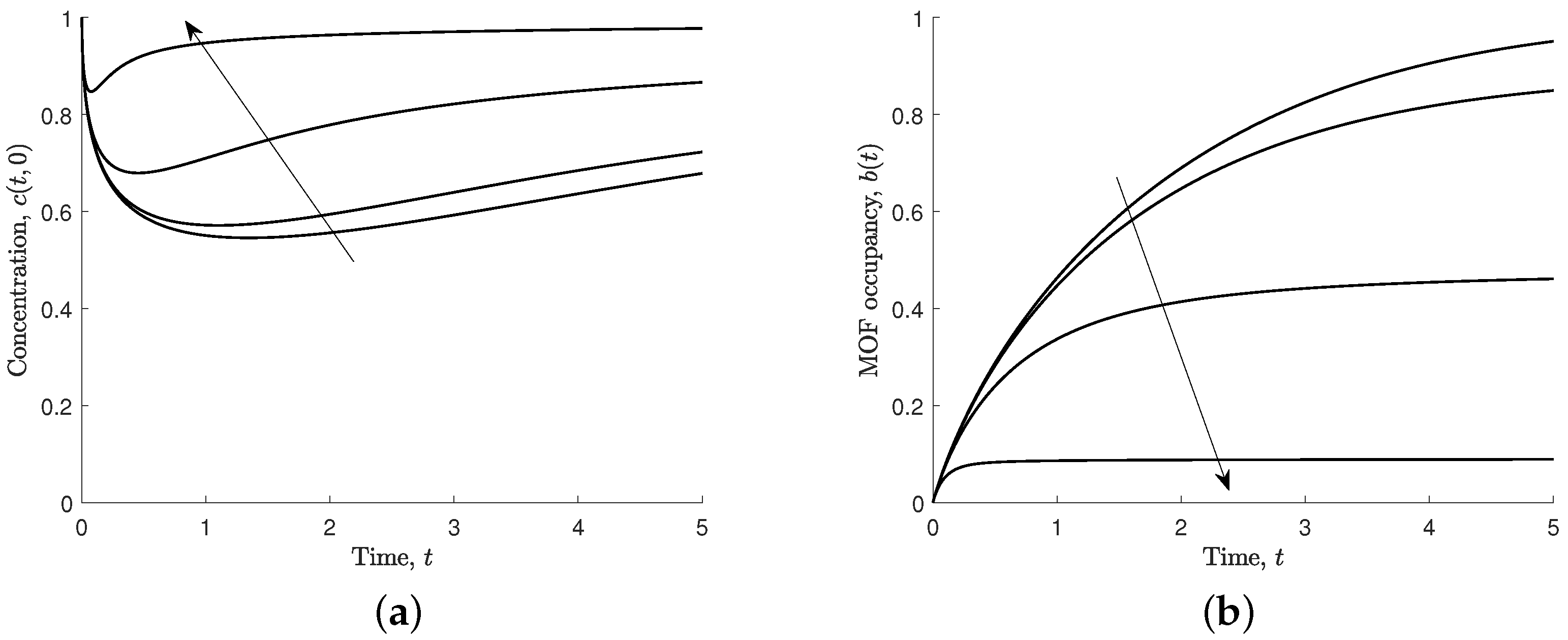 Nanomaterials 12 00887 g007