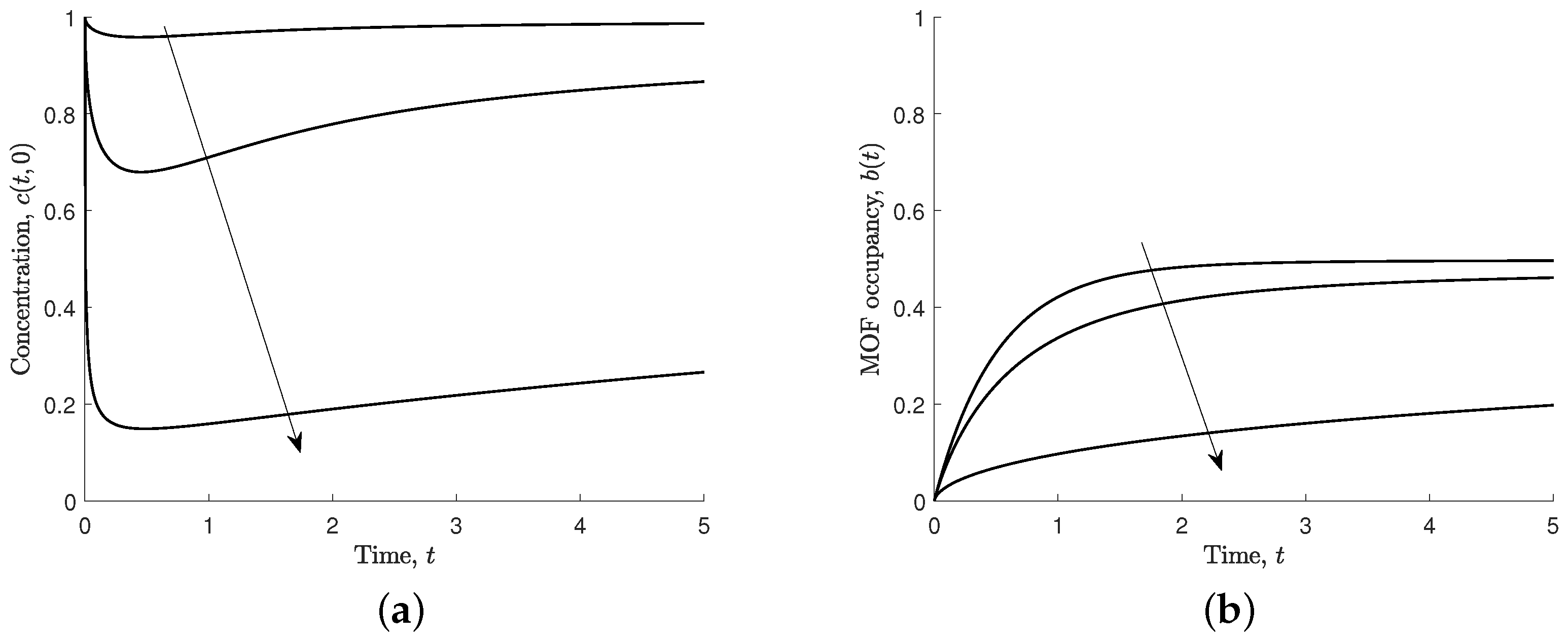 Nanomaterials 12 00887 g008