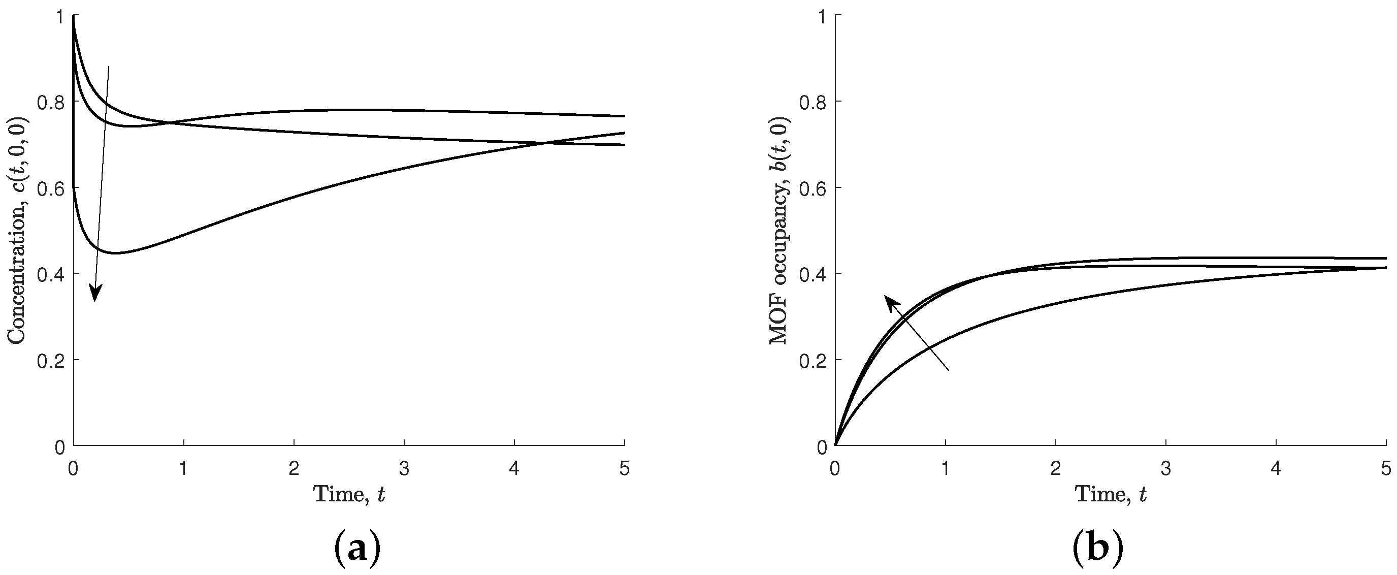 Nanomaterials 12 00887 g011