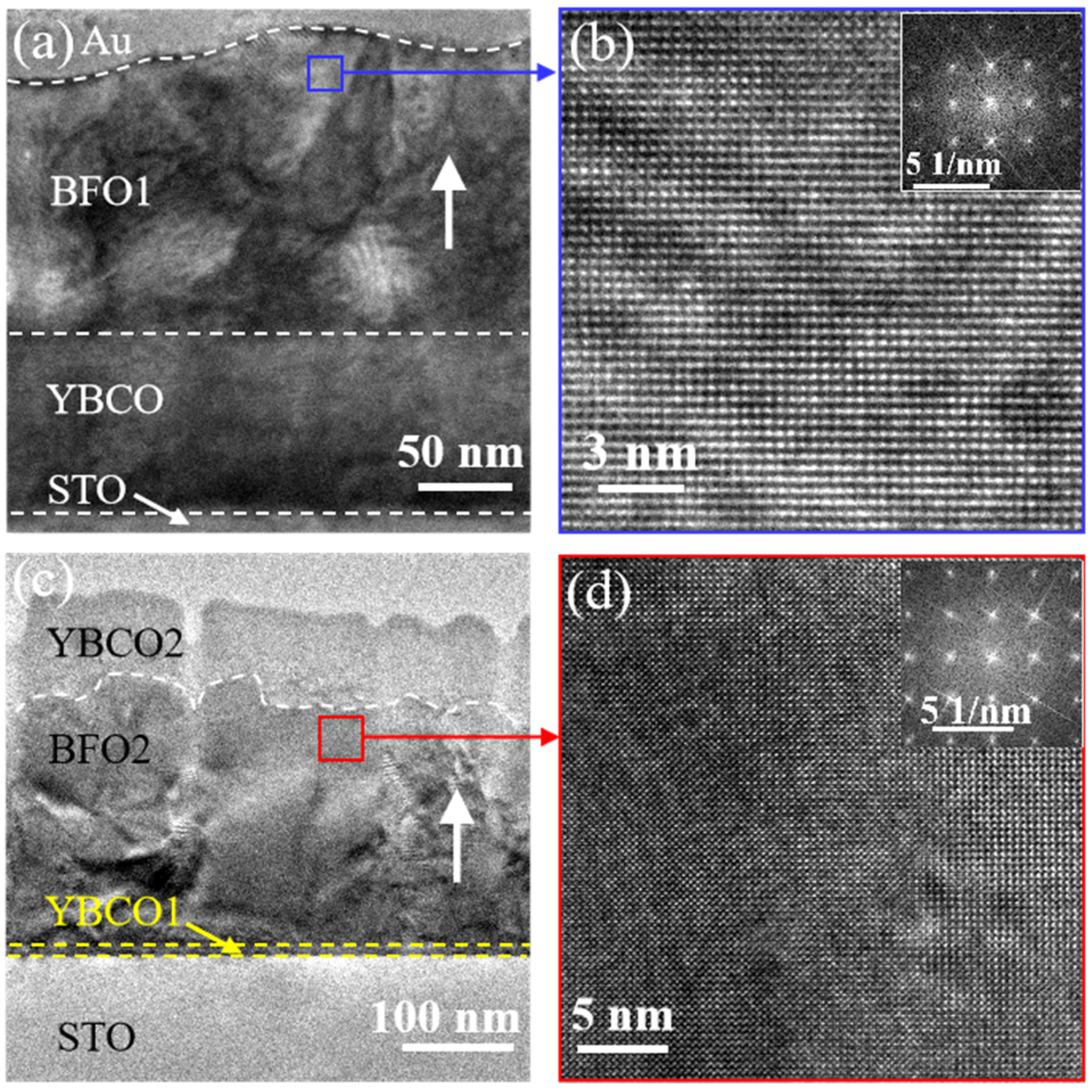 Nanomaterials 12 00892 g003