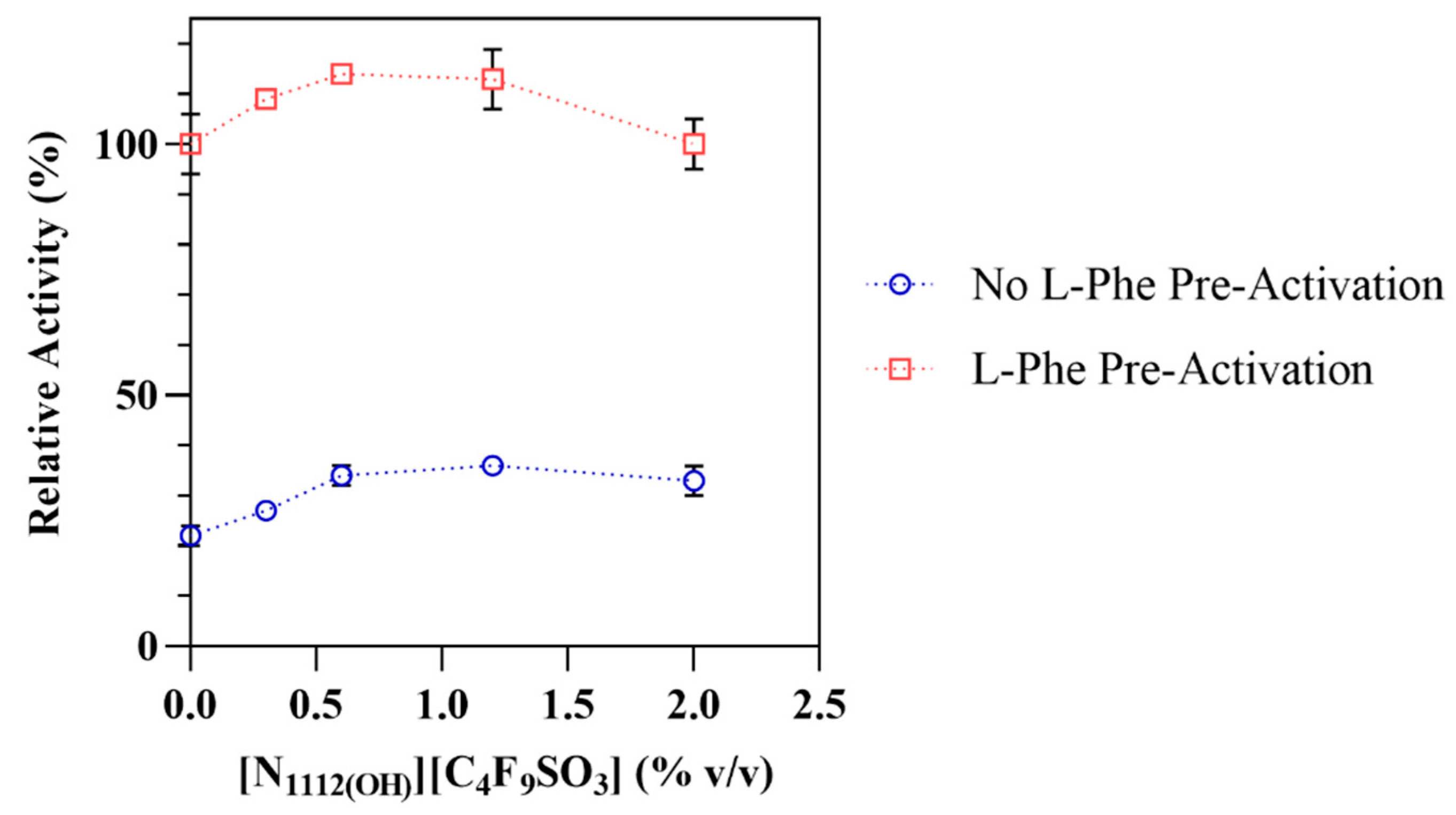 Nanomaterials 12 00893 g002 Nanomaterials 12 00893 g002