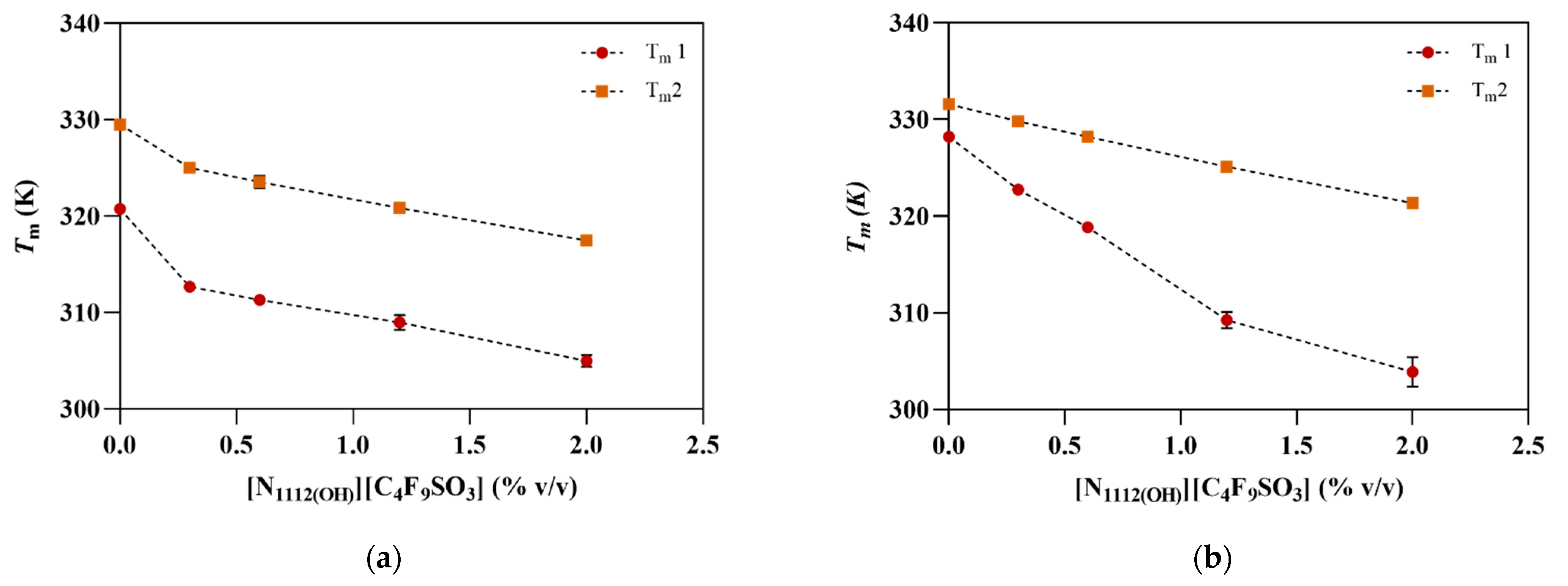 Nanomaterials 12 00893 g003 Nanomaterials 12 00893 g003