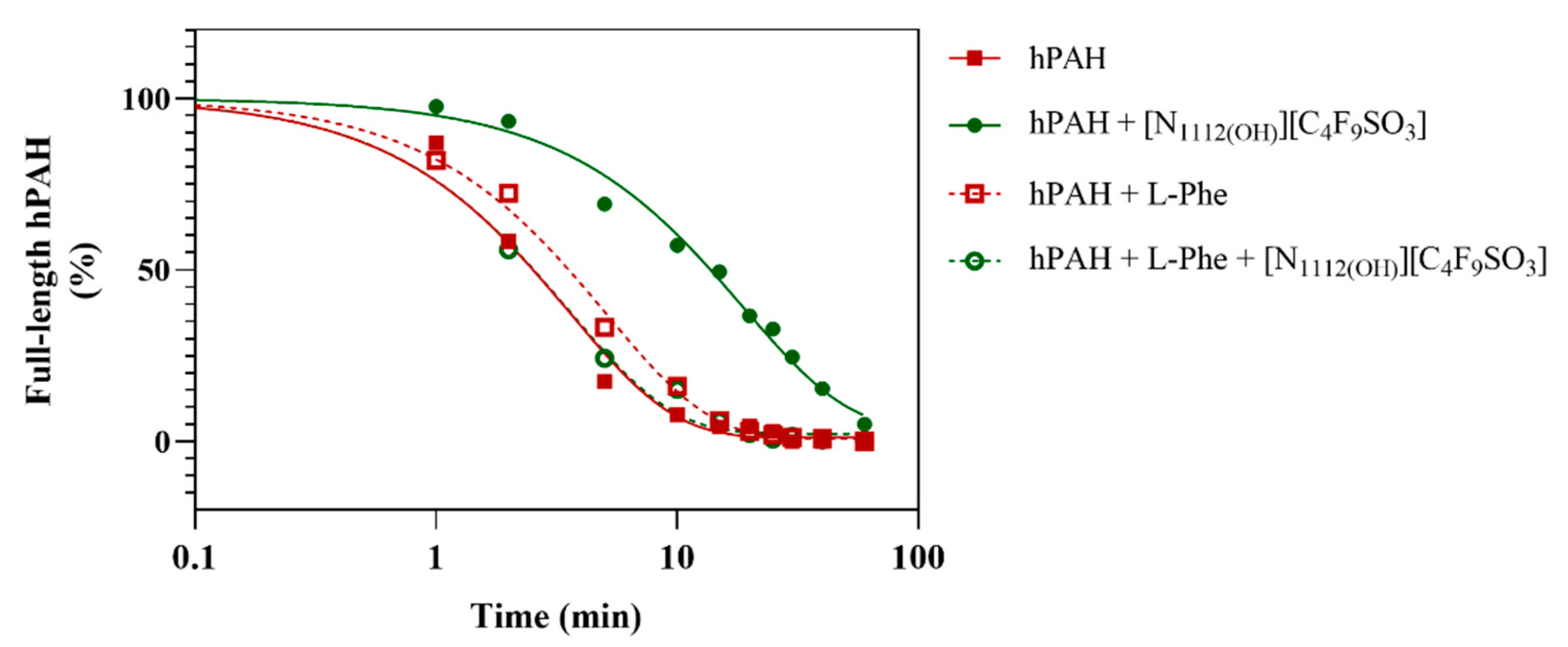 Nanomaterials 12 00893 g004 Nanomaterials 12 00893 g004