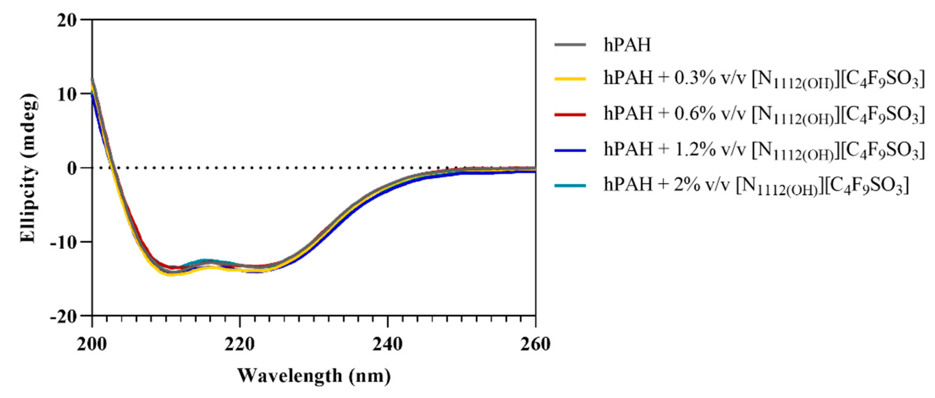 Nanomaterials 12 00893 g005 Nanomaterials 12 00893 g005