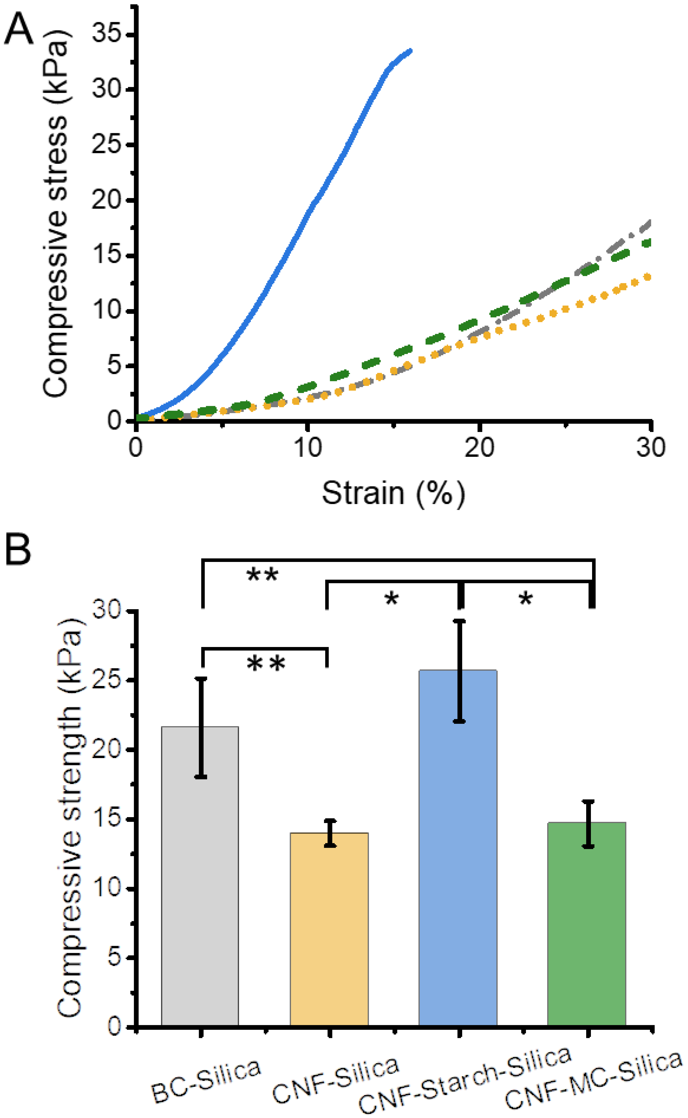 Nanomaterials 12 00895 g002
