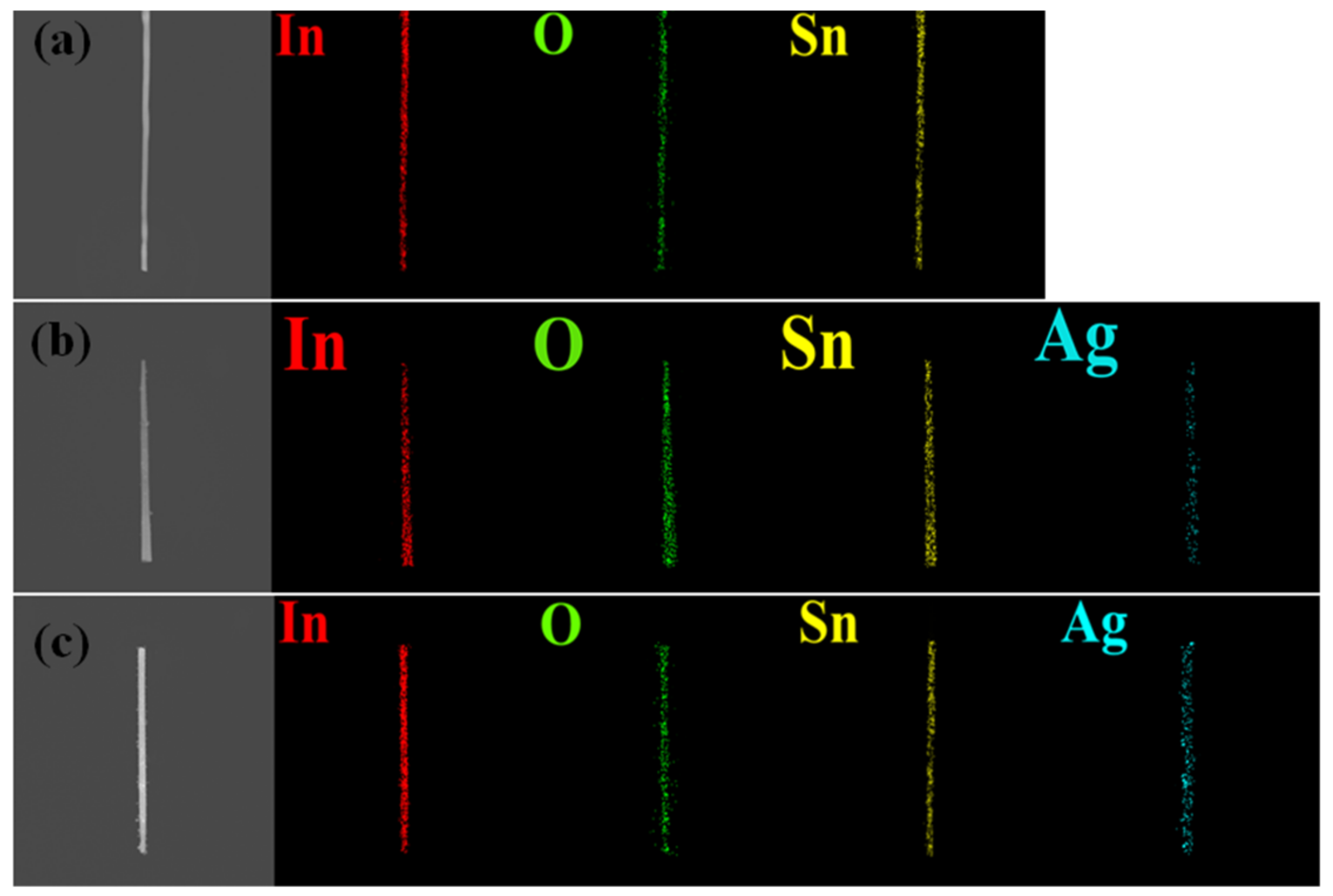 Nanomaterials 12 00897 g003 Nanomaterials 12 00897 g003