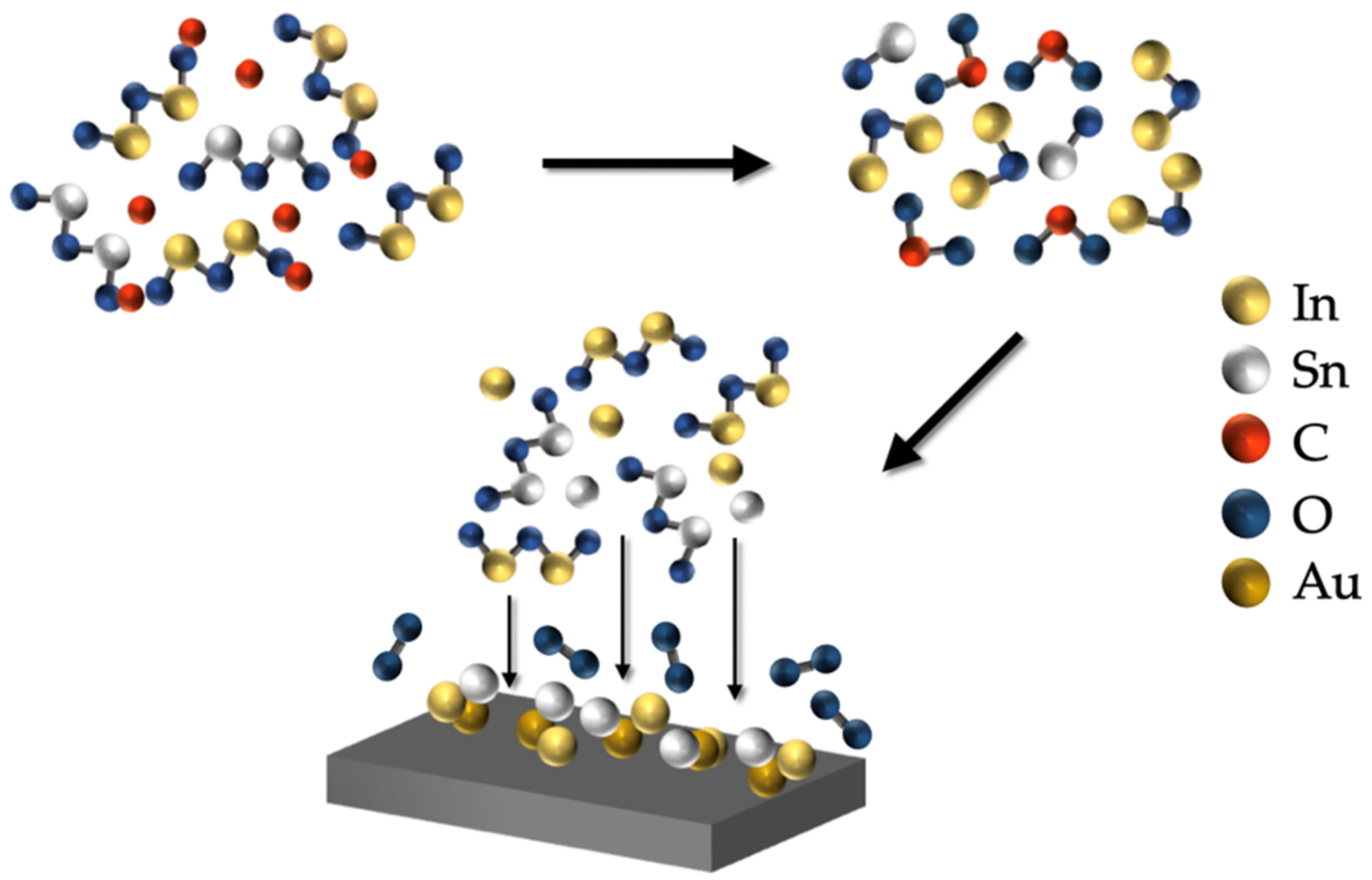Nanomaterials 12 00897 g007 Nanomaterials 12 00897 g007