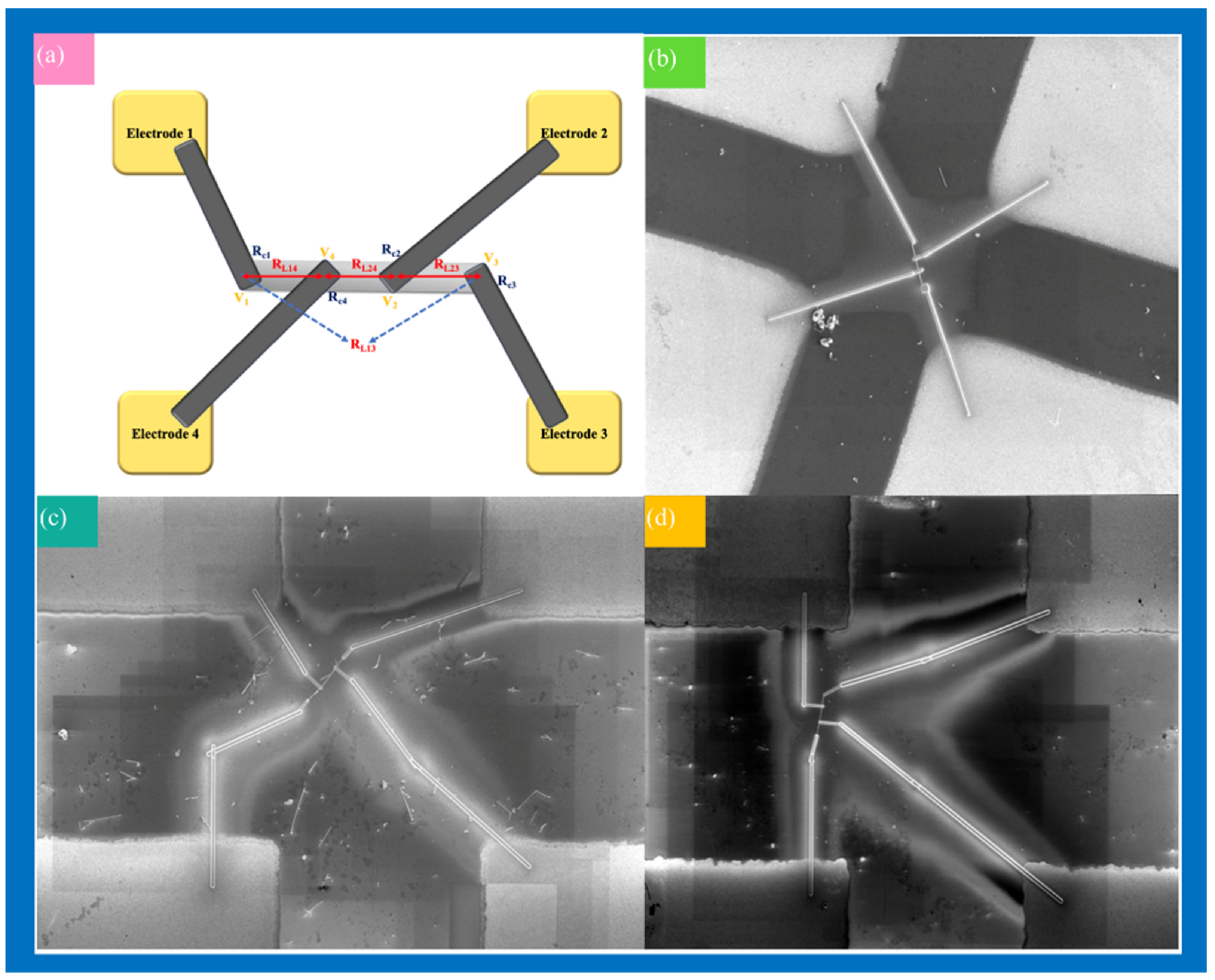 Nanomaterials 12 00897 g008 Nanomaterials 12 00897 g008