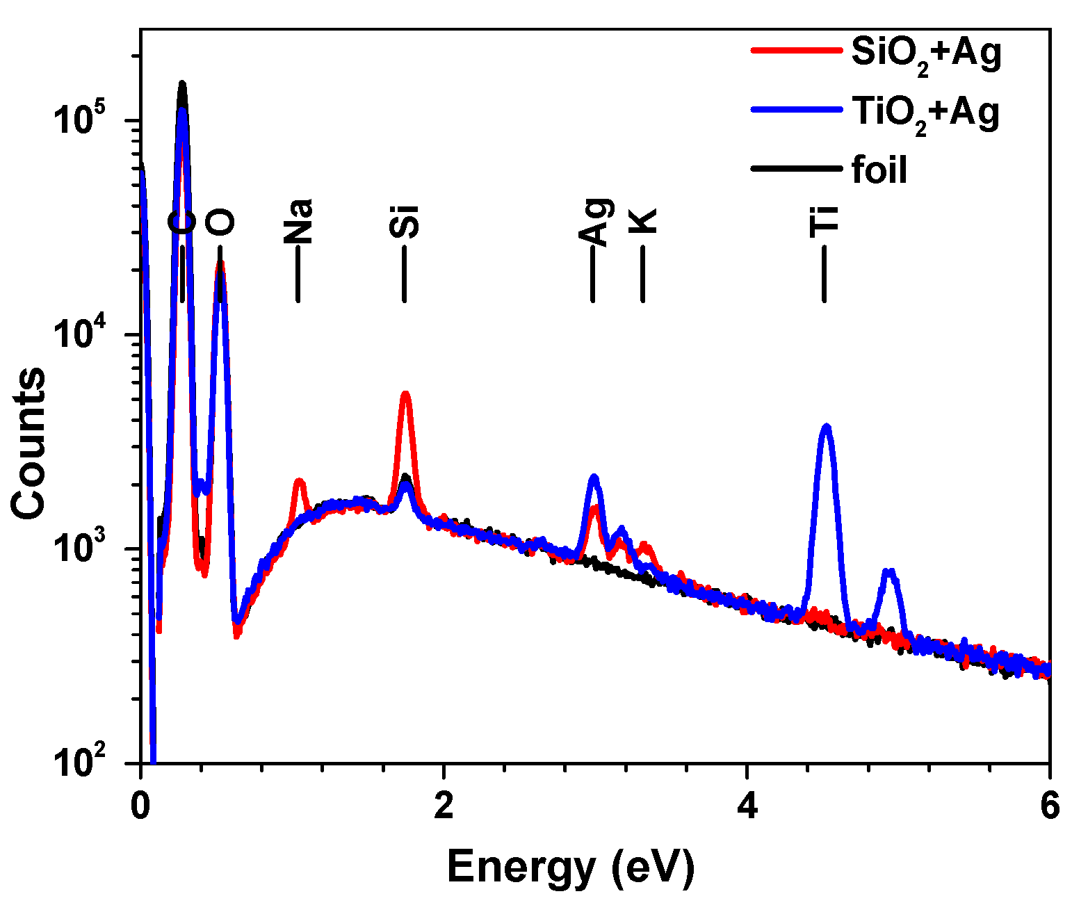 Nanomaterials 12 00902 g002 Nanomaterials 12 00902 g002