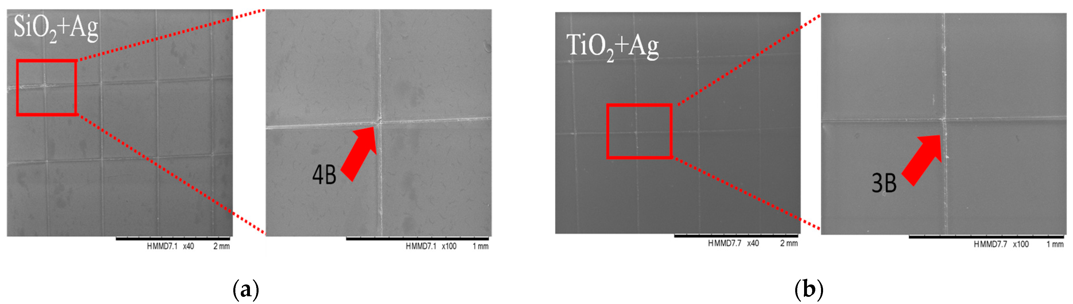 Nanomaterials 12 00902 g003 Nanomaterials 12 00902 g003