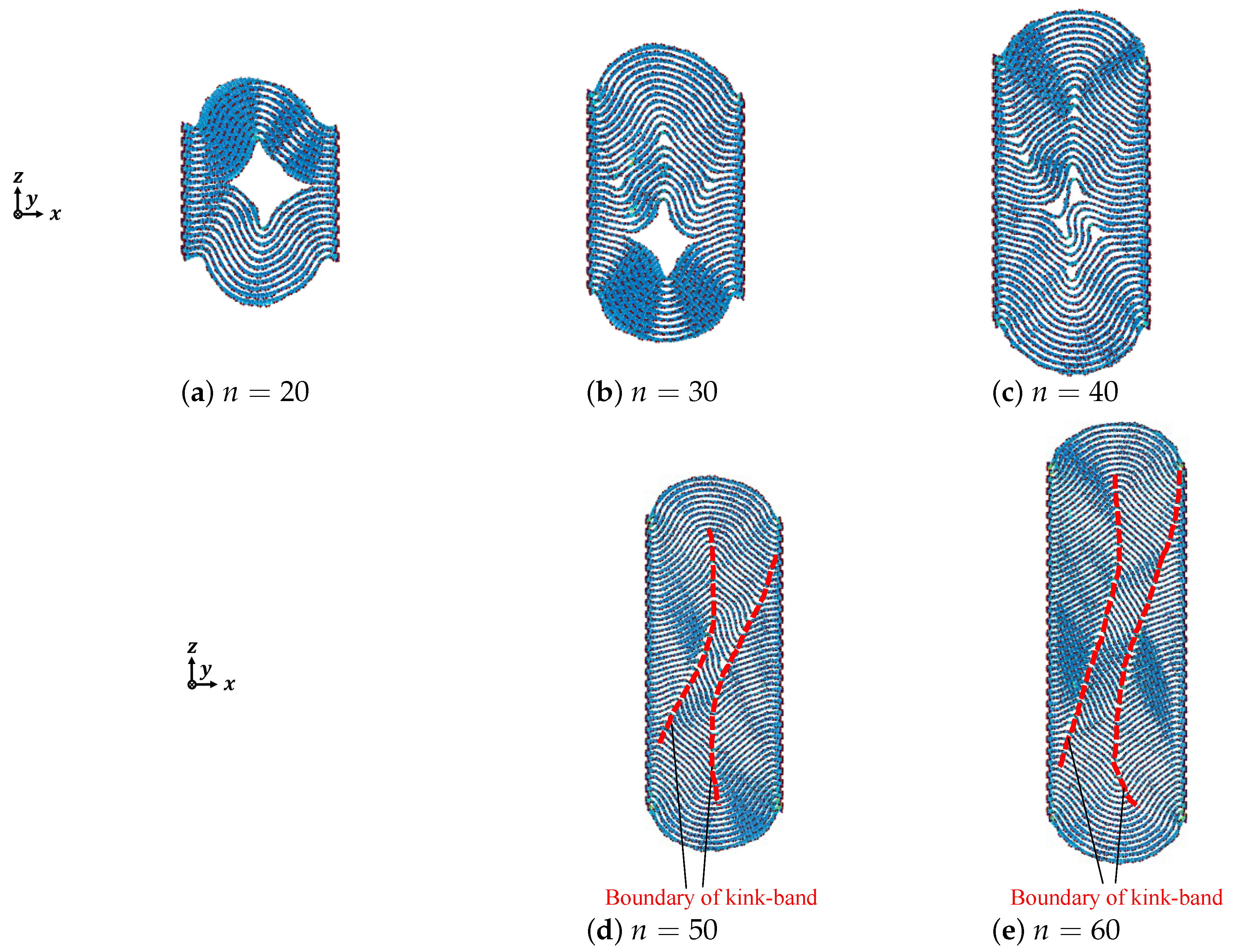 Nanomaterials 12 00903 g005 Nanomaterials 12 00903 g005