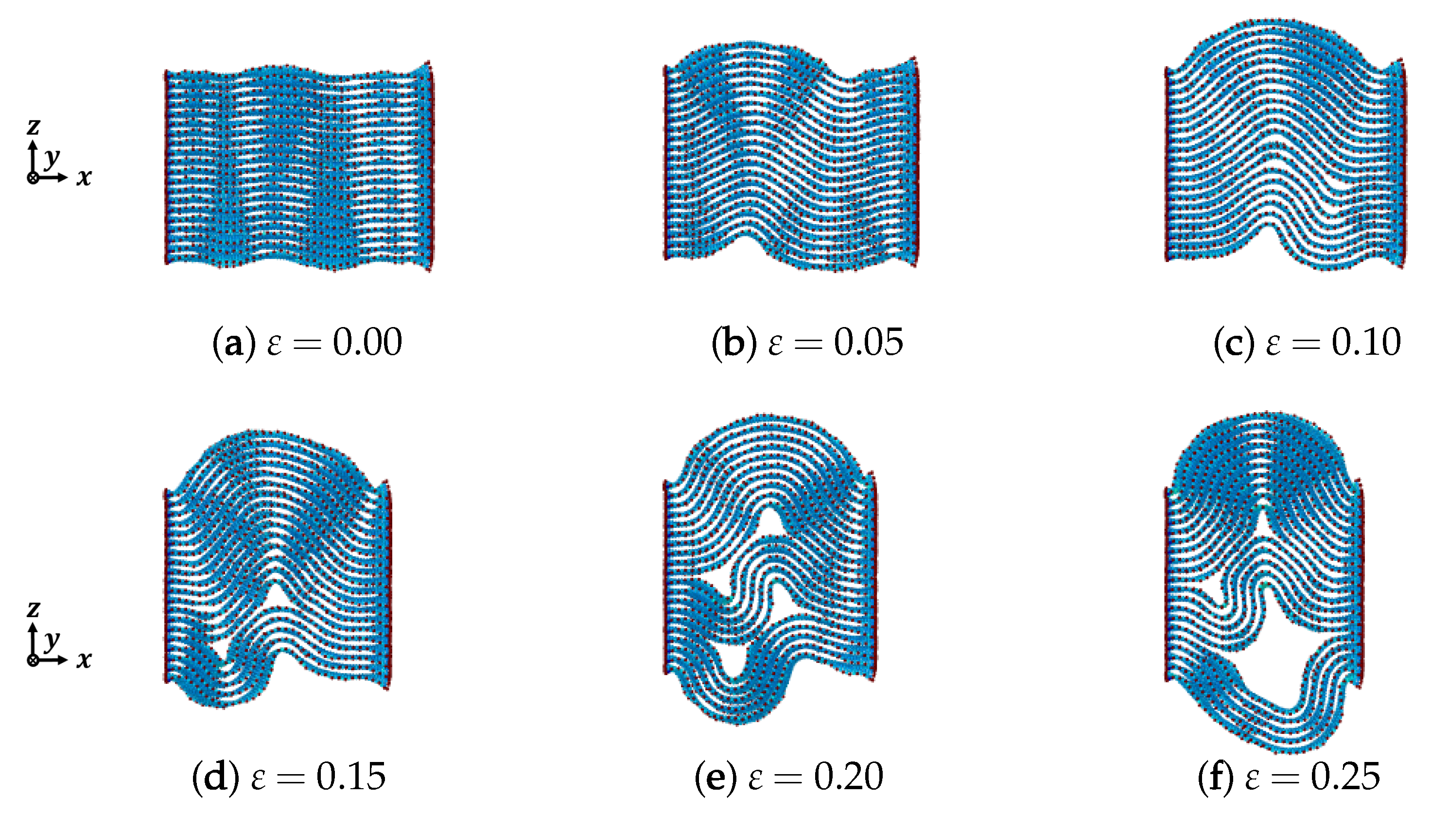 Nanomaterials 12 00903 g006 Nanomaterials 12 00903 g006