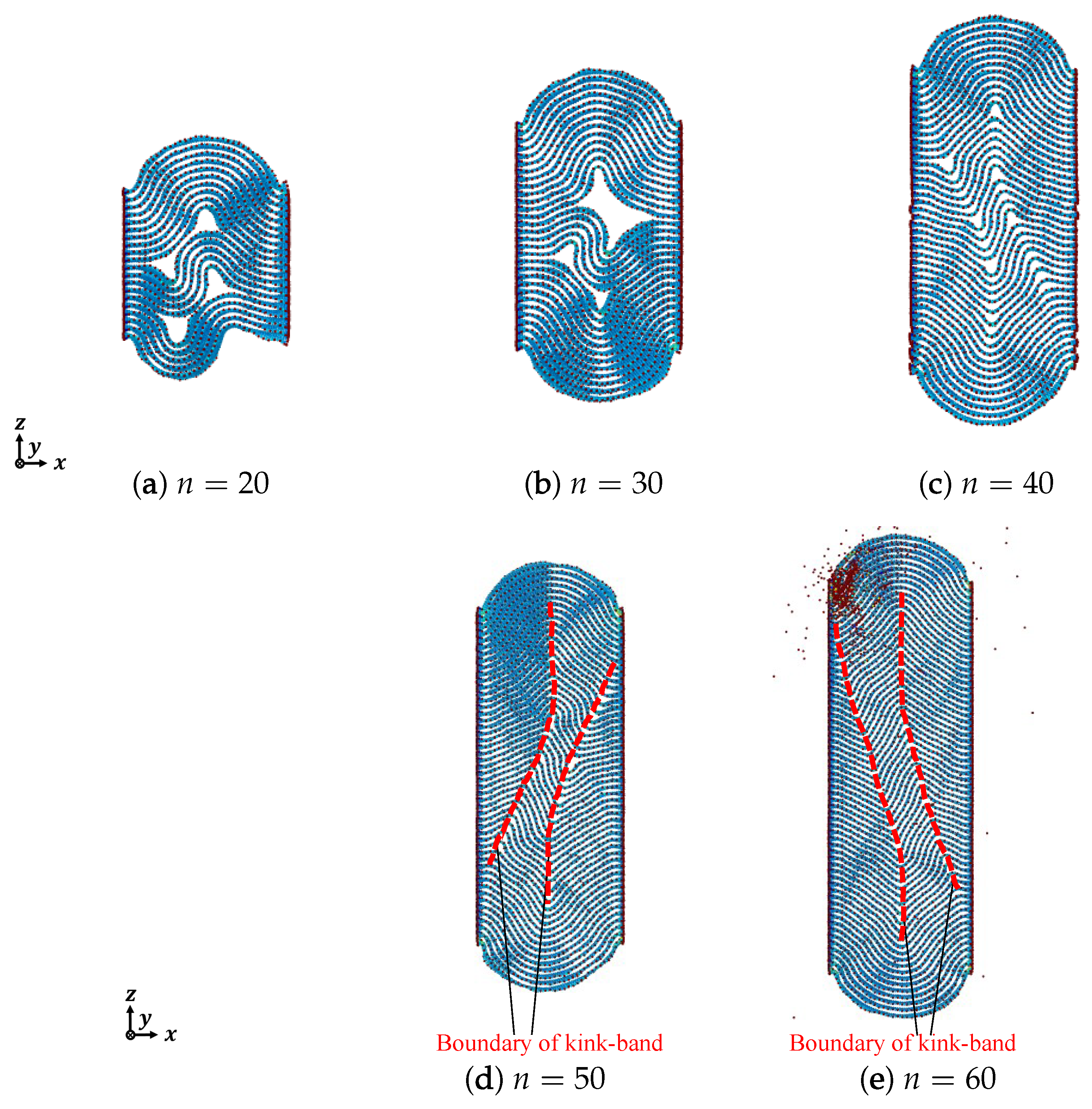 Nanomaterials 12 00903 g008 Nanomaterials 12 00903 g008