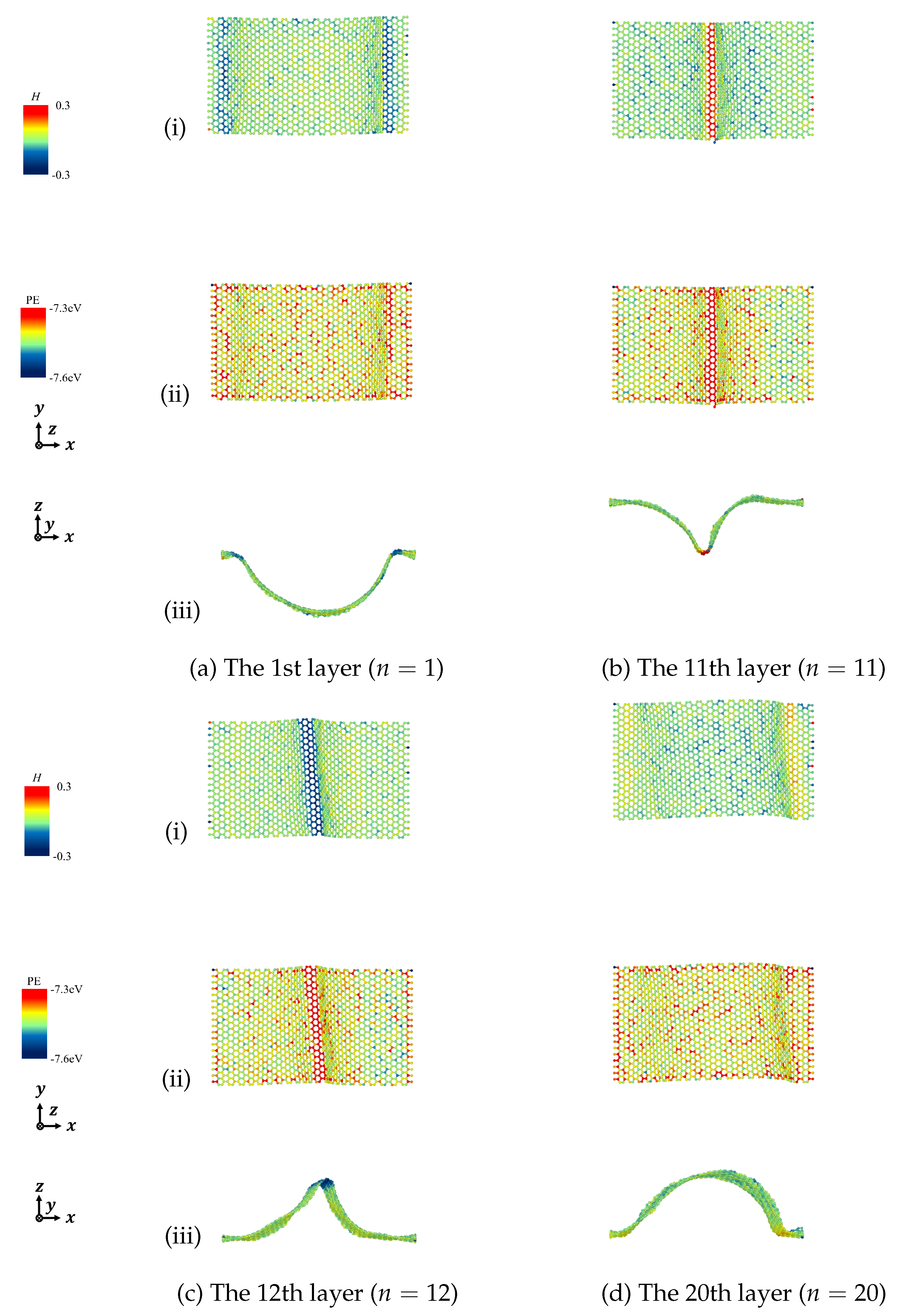Nanomaterials 12 00903 g012 Nanomaterials 12 00903 g012