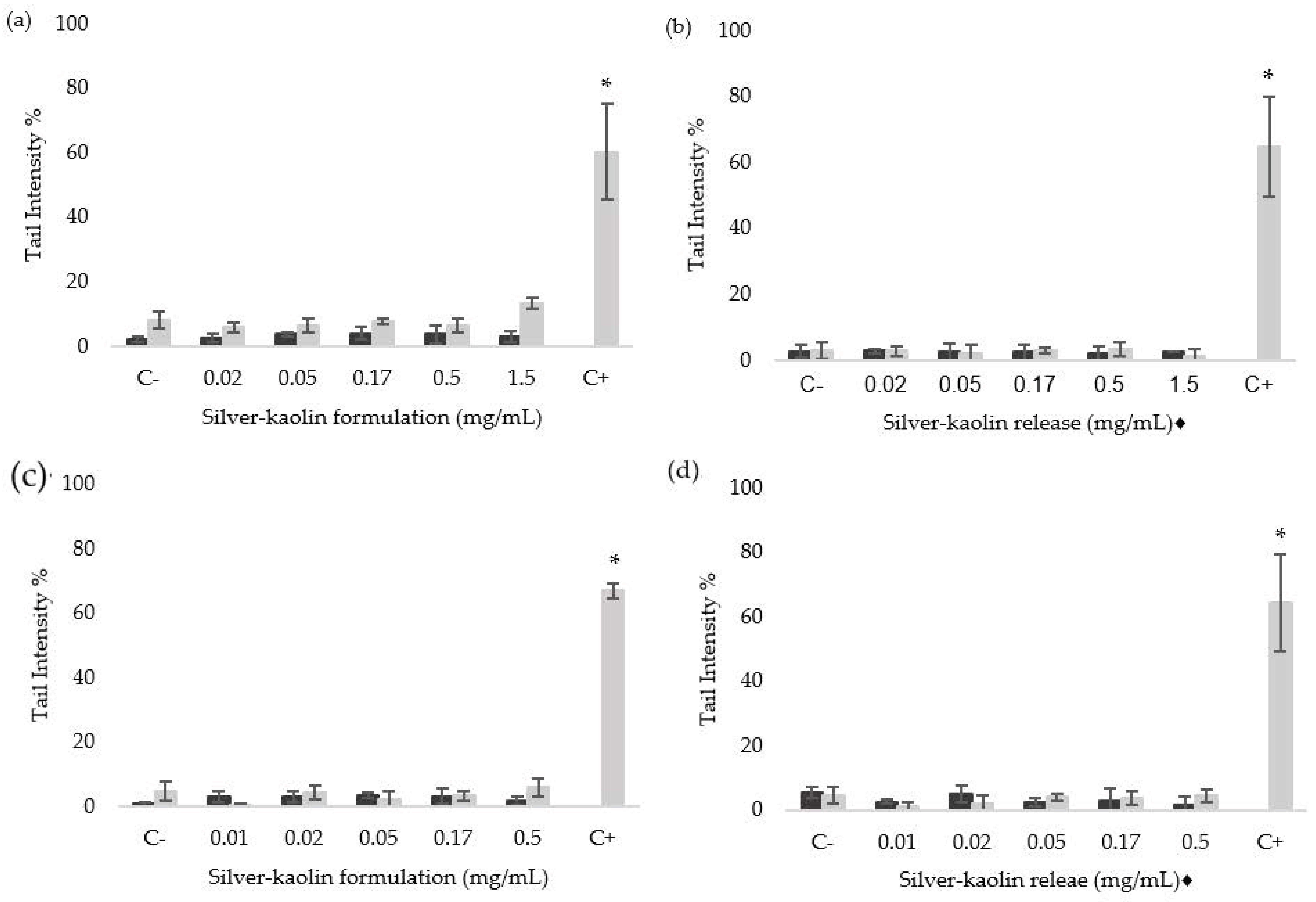 Nanomaterials 12 00914 g004