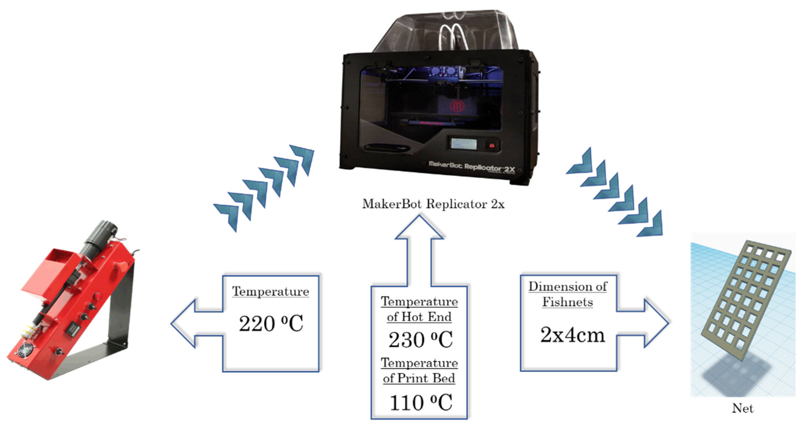 Nanomaterials 12 00917 g001
