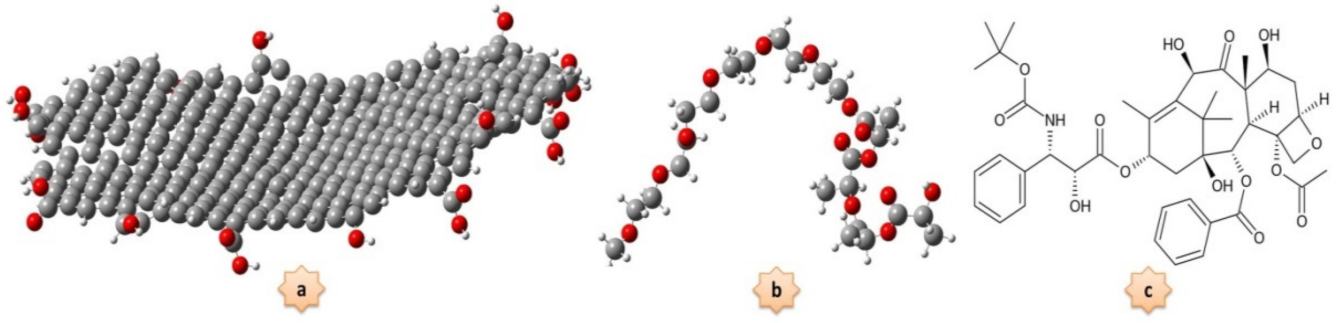 Nanomaterials 12 00926 g001