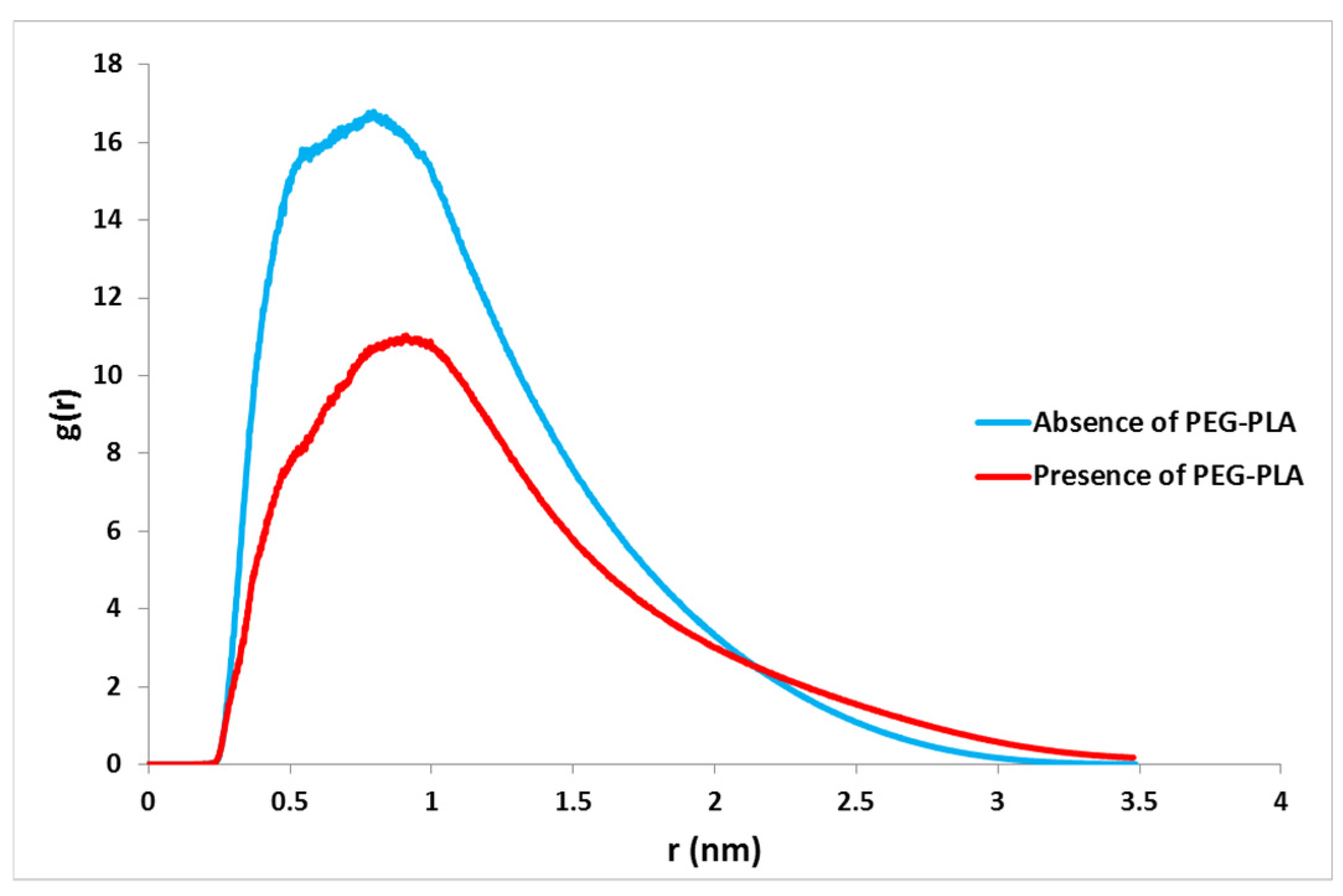 Nanomaterials 12 00926 g005