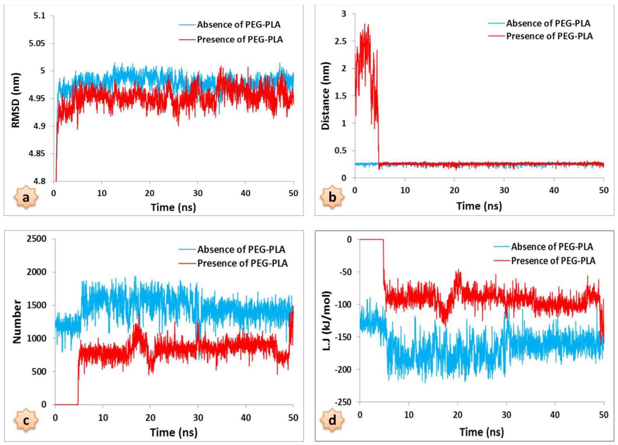 Nanomaterials 12 00926 g006