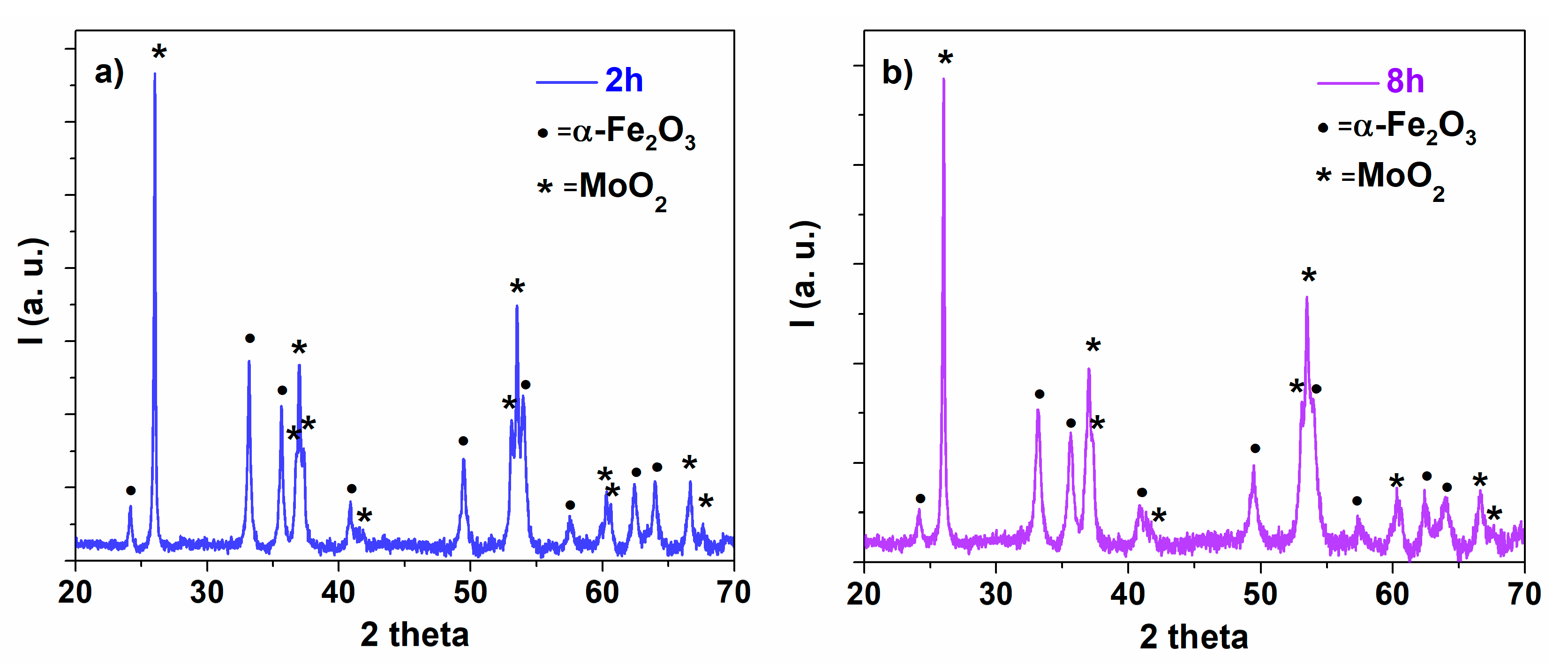 Nanomaterials 12 00938 g001