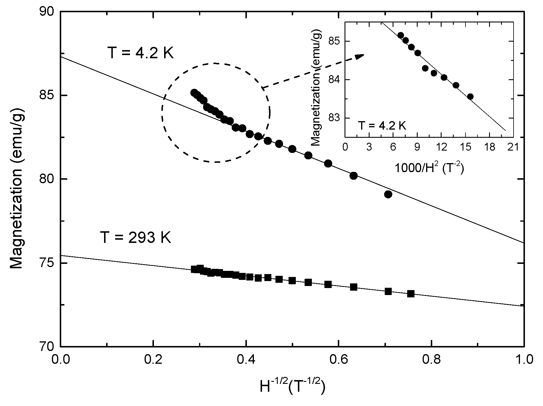 Nanomaterials 12 00942 g007