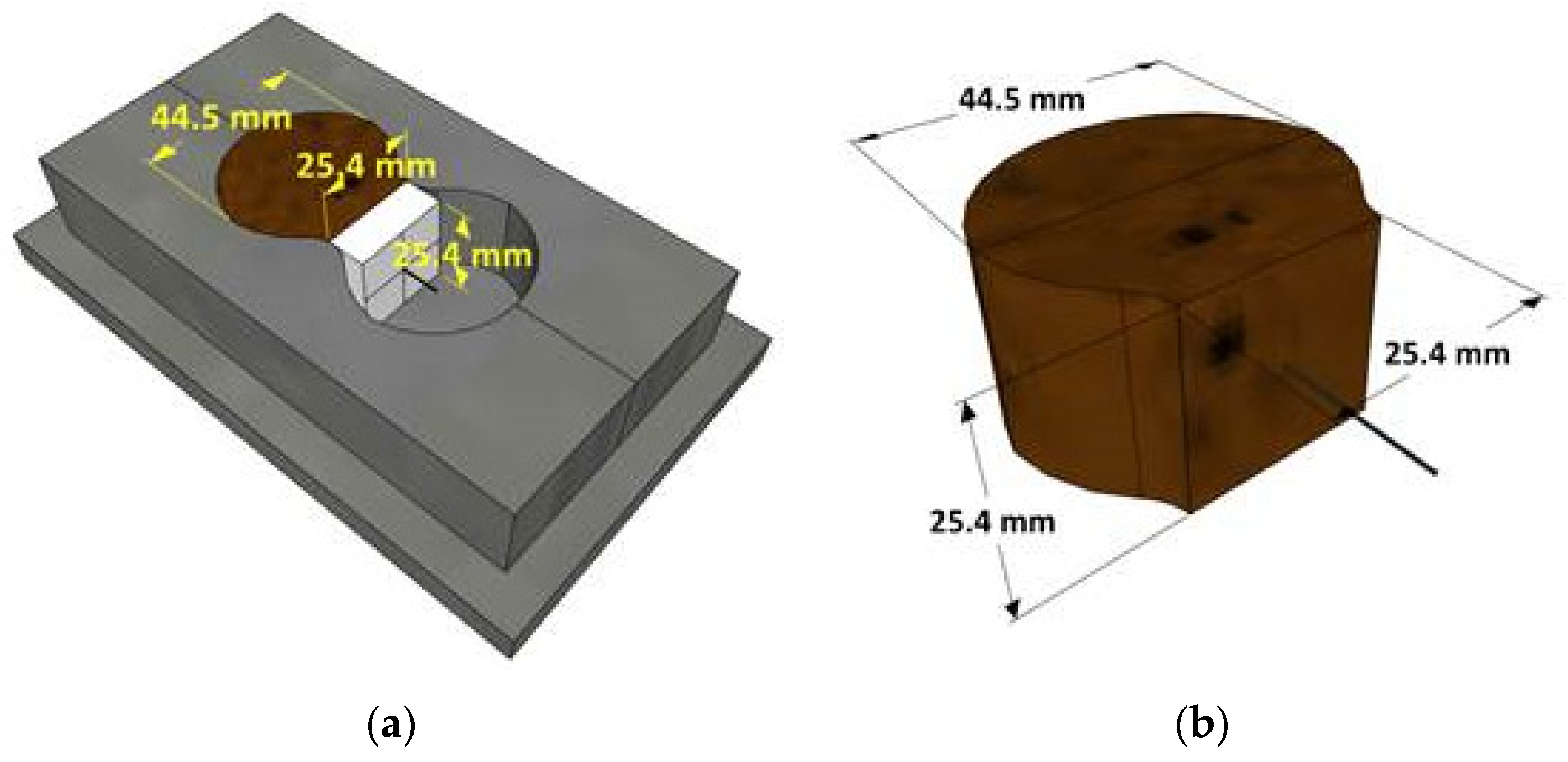 Nanomaterials 12 00943 g001
