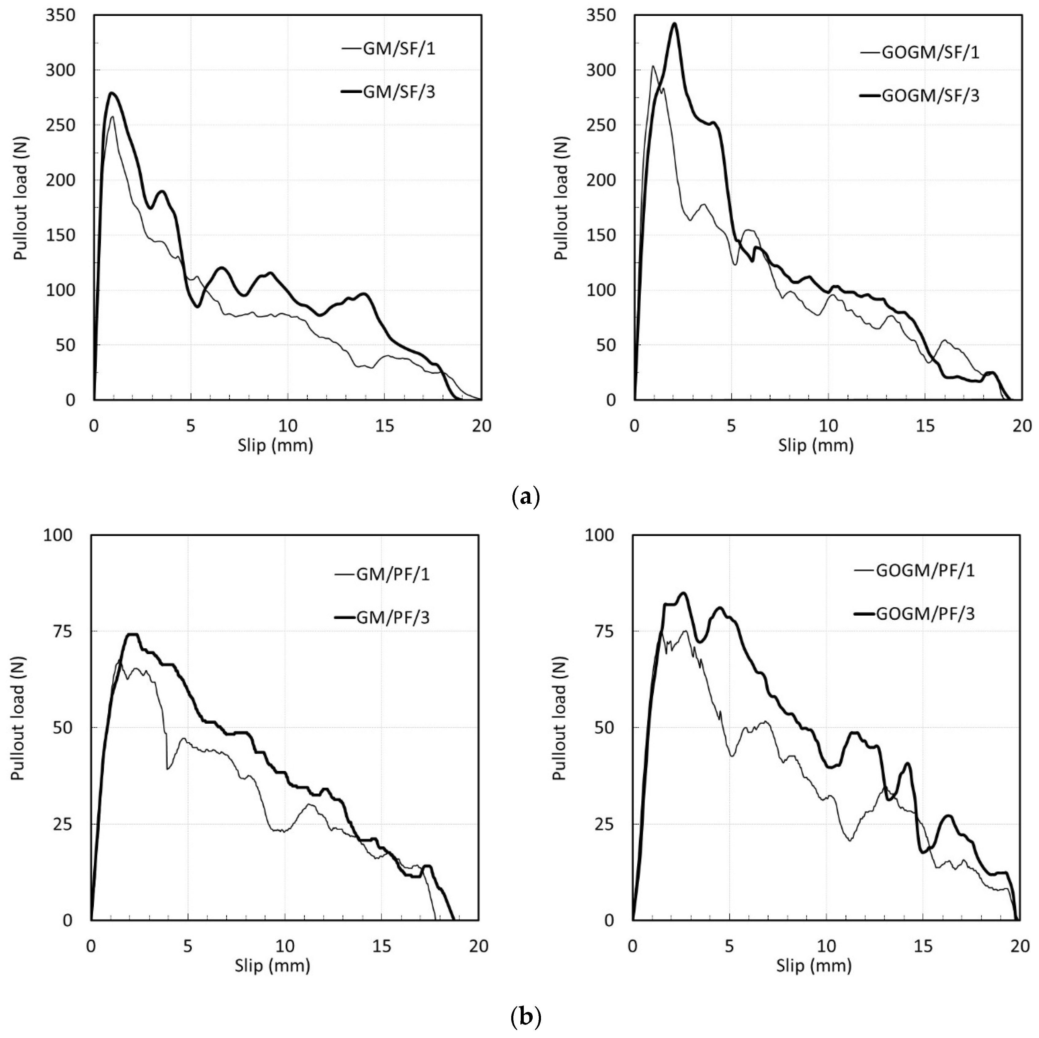 Nanomaterials 12 00943 g007a