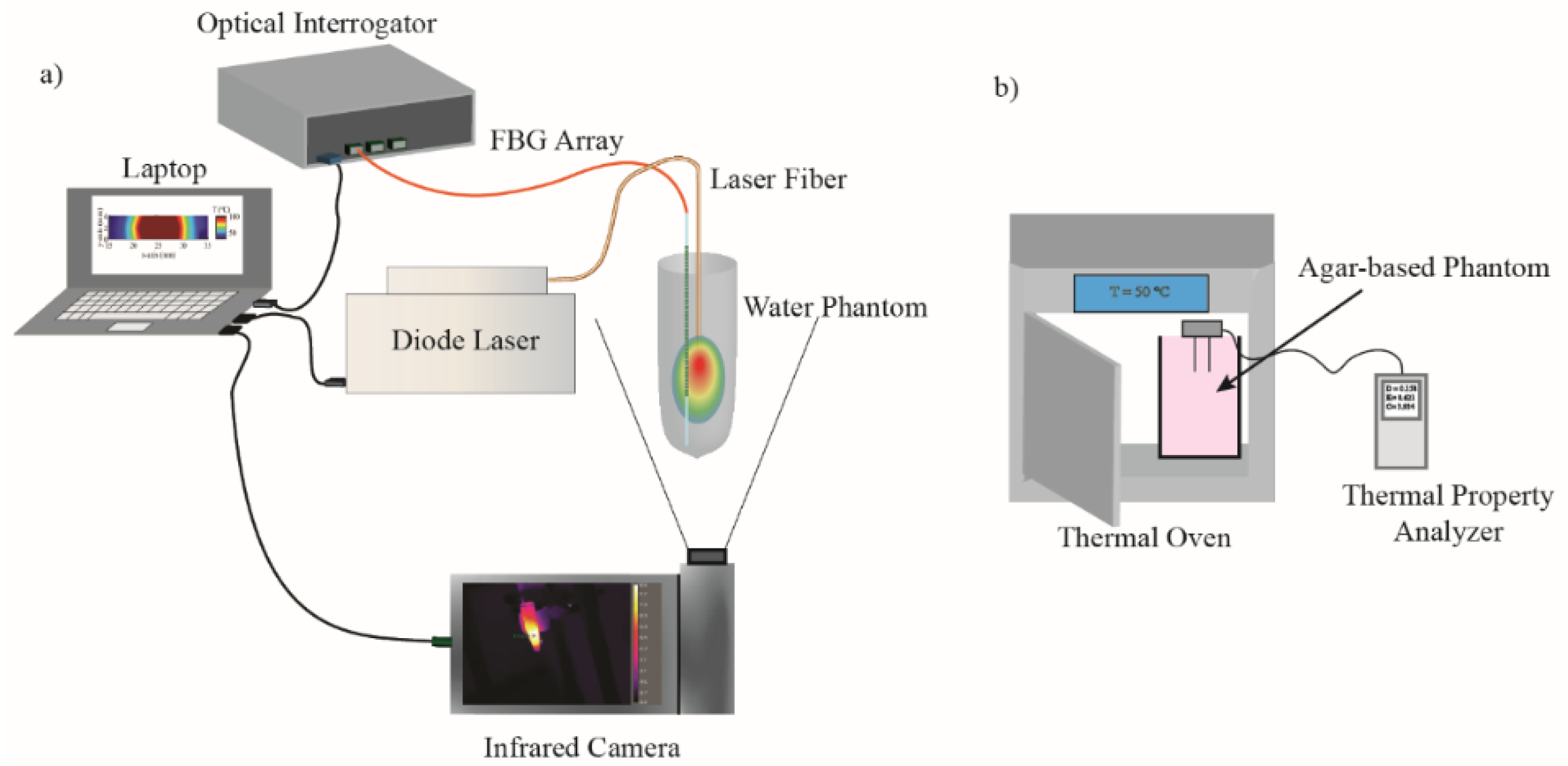 Nanomaterials 12 00945 g002