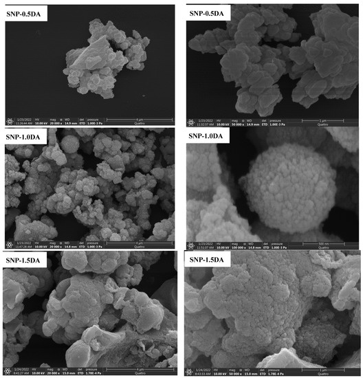 Nanomaterials 12 00947 g007b 550