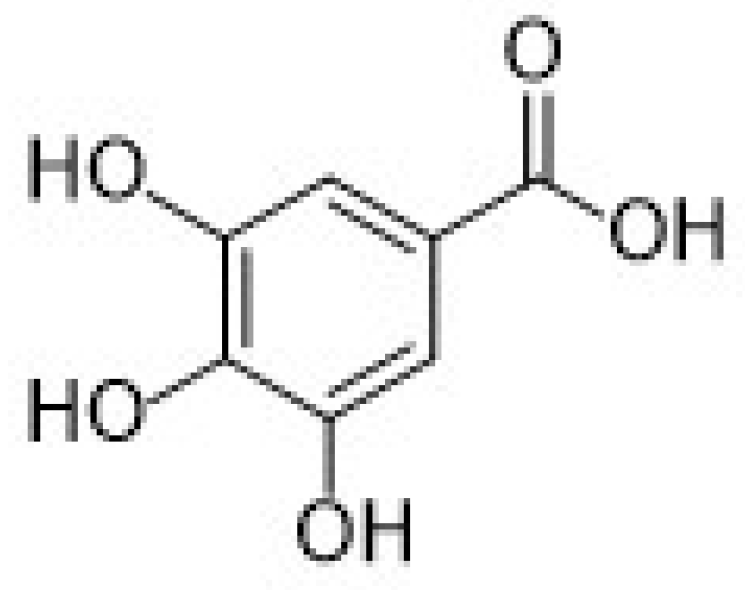 Nanomaterials 12 00959 g006