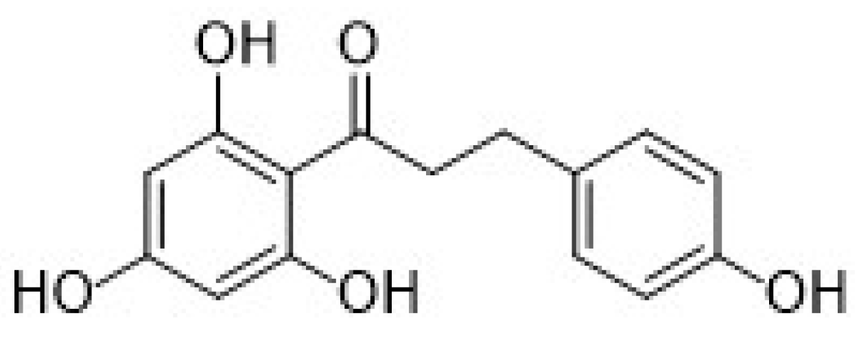 Nanomaterials 12 00959 g014