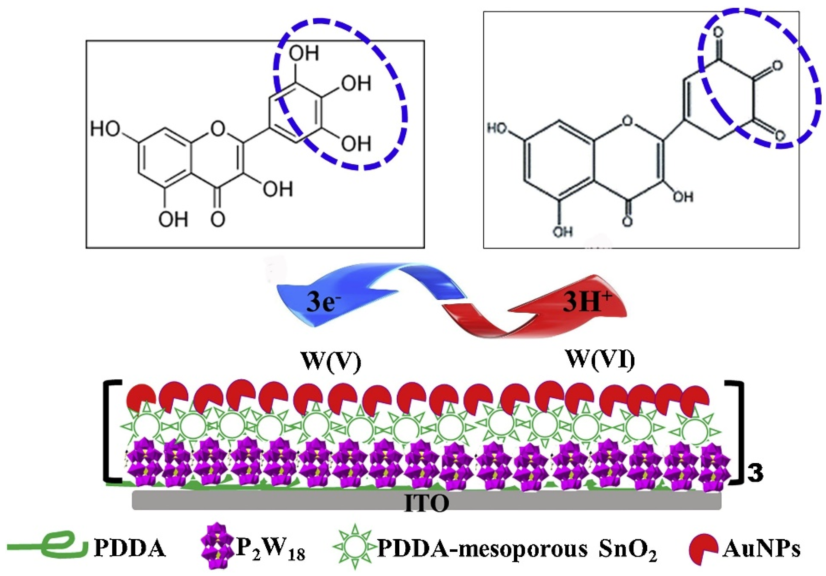 Nanomaterials 12 00959 g019