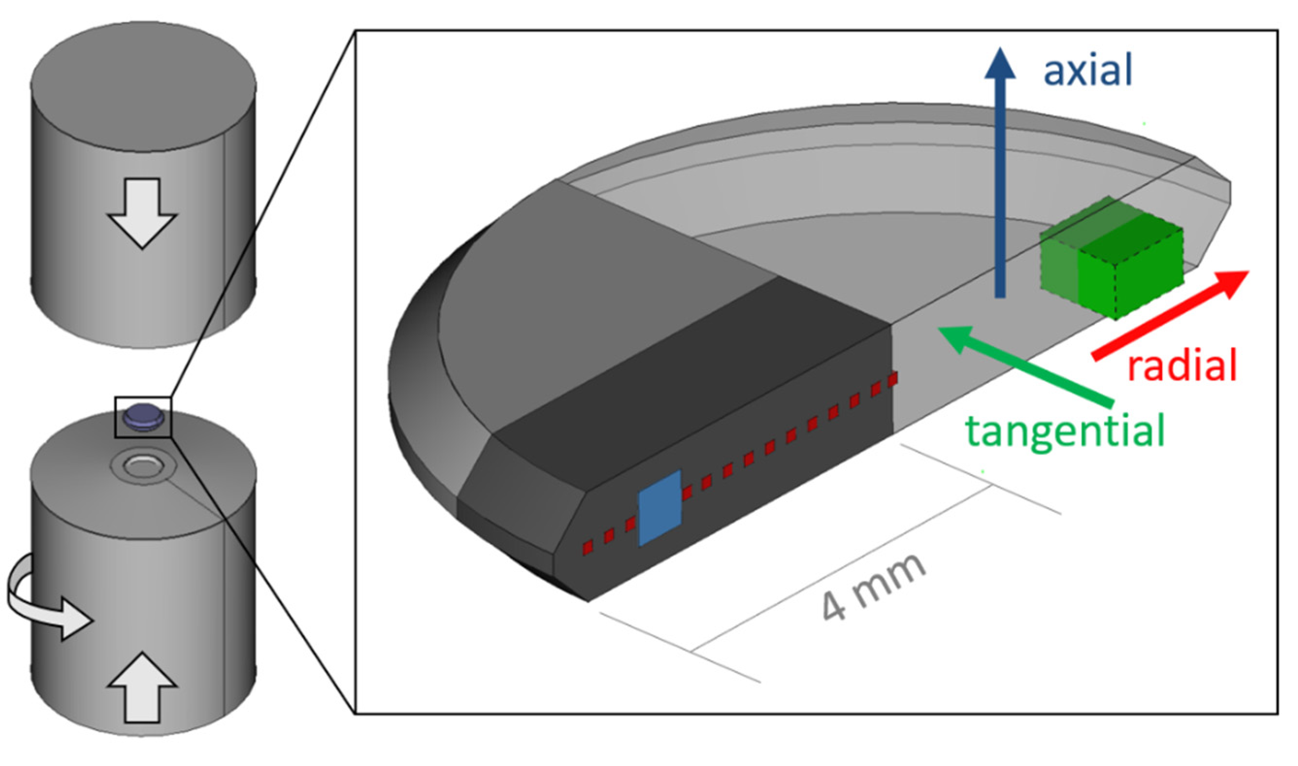 Nanomaterials 12 00963 g001 Nanomaterials 12 00963 g001
