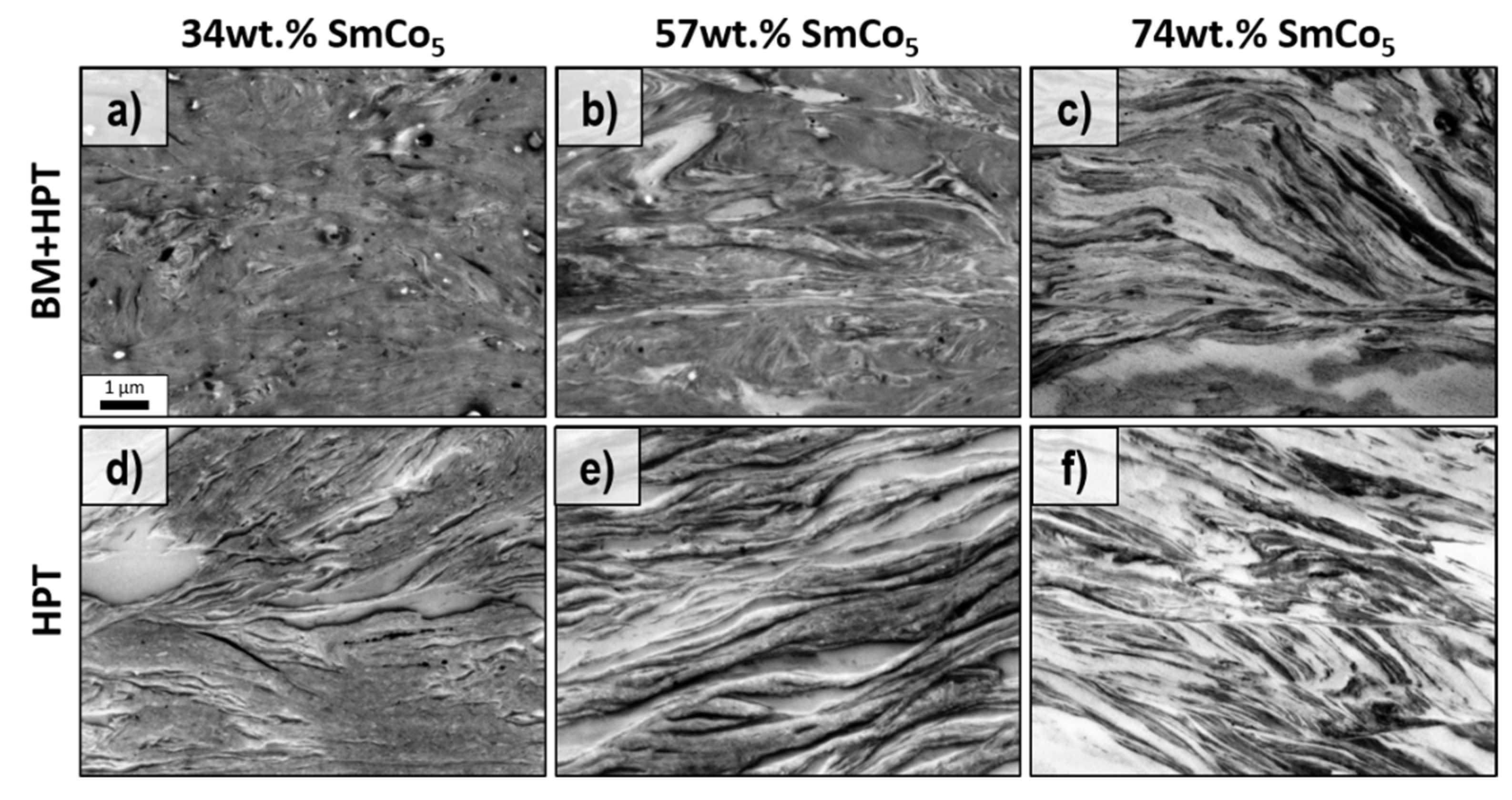 Nanomaterials 12 00963 g004 Nanomaterials 12 00963 g004