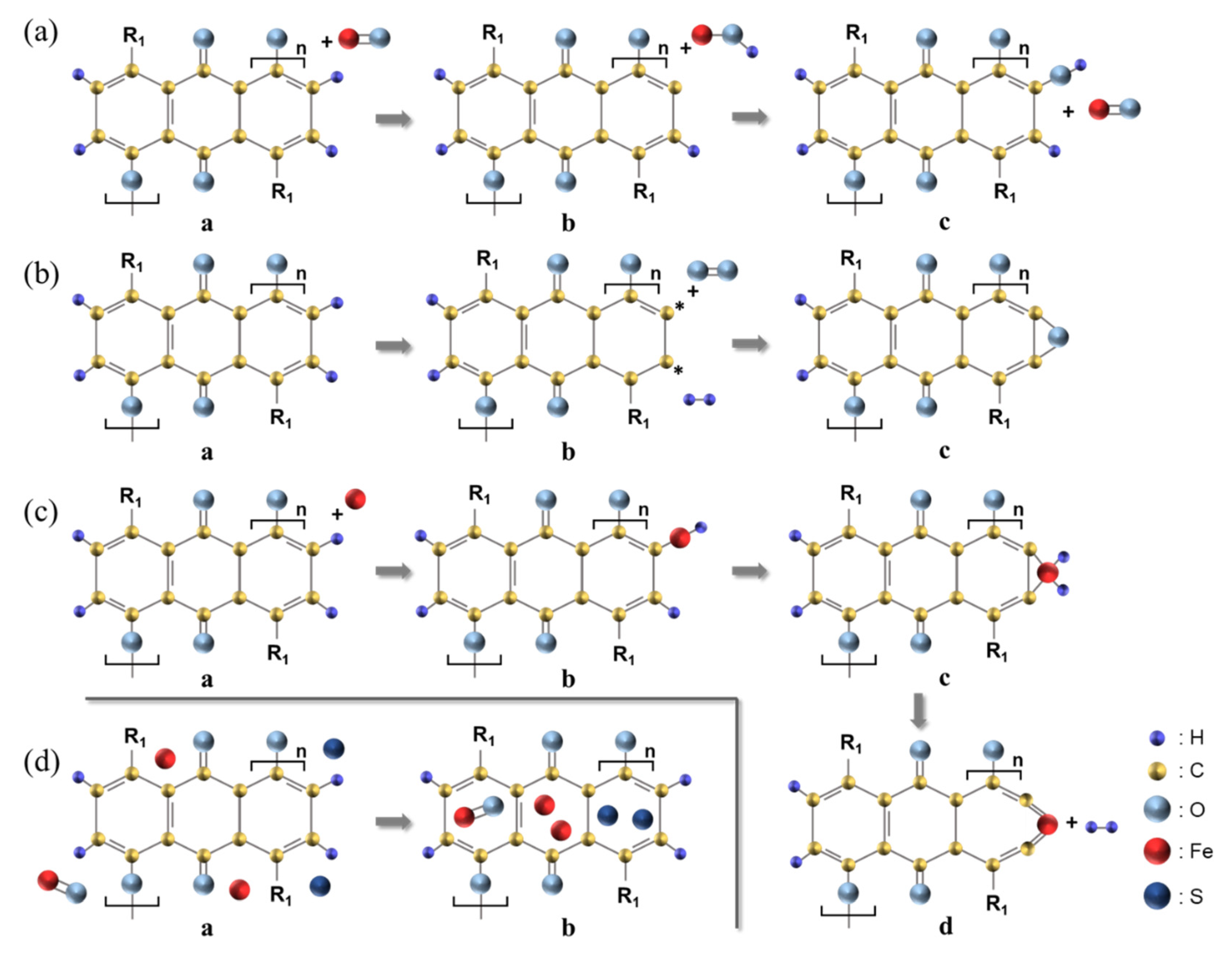 Nanomaterials 12 00969 g006 Nanomaterials 12 00969 g006